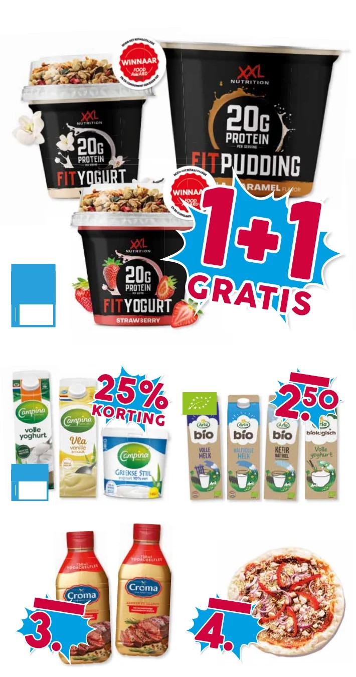 Pizza, gemarkeerd op pagina 12 van de Boons Markt folder