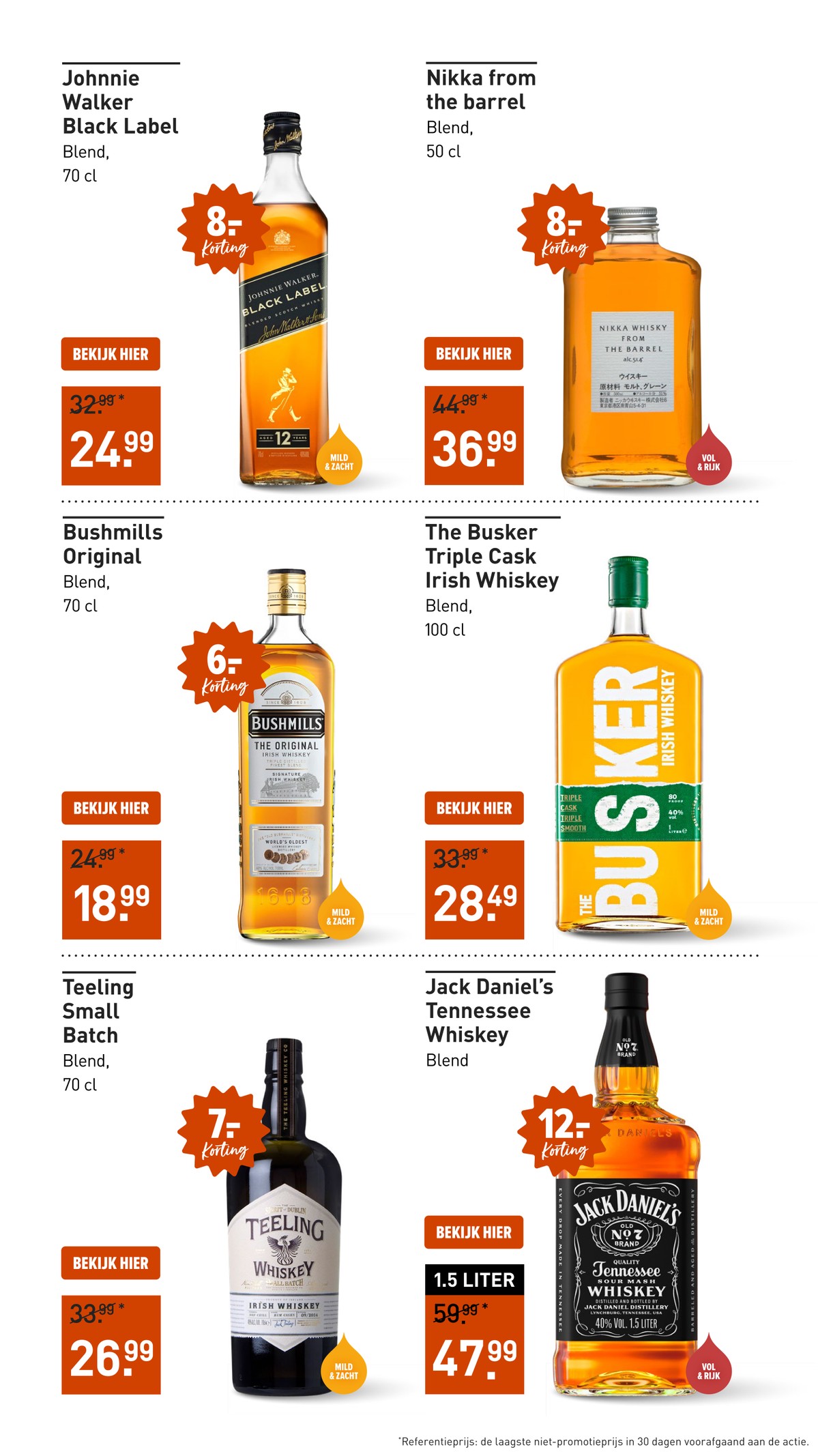 Nikka from the barrel, gemarkeerd op pagina 18 van de Gall & Gall folder
