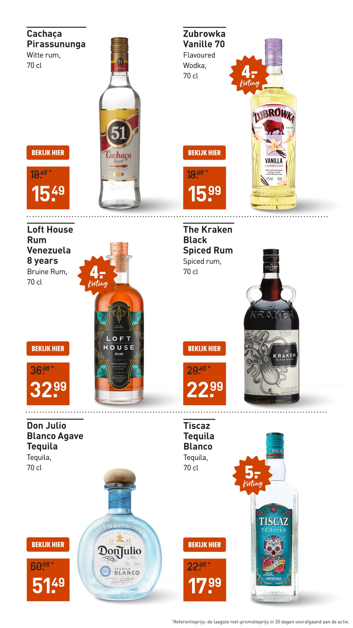 Don Julio Blanco Agave Tequila, gemarkeerd op pagina 22 van de Gall & Gall folder