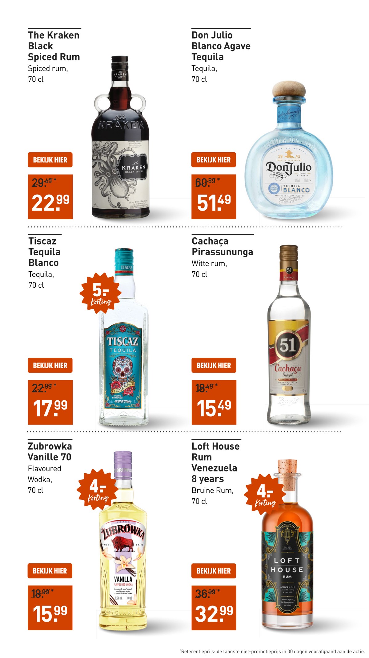 Don Julio Blanco Agave Tequila, gemarkeerd op pagina 22 van de Gall & Gall folder