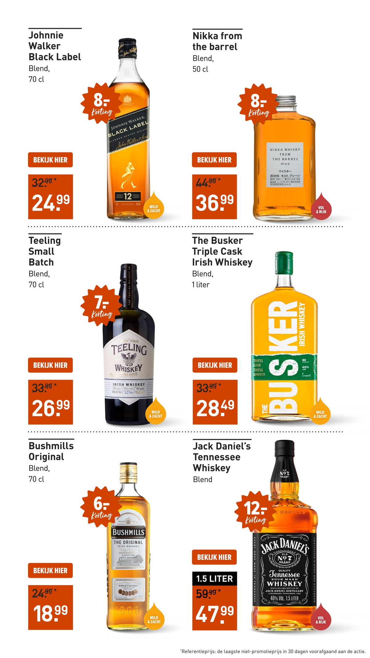 Teeling Small Batch, gemarkeerd op pagina 18 van de Gall & Gall folder
