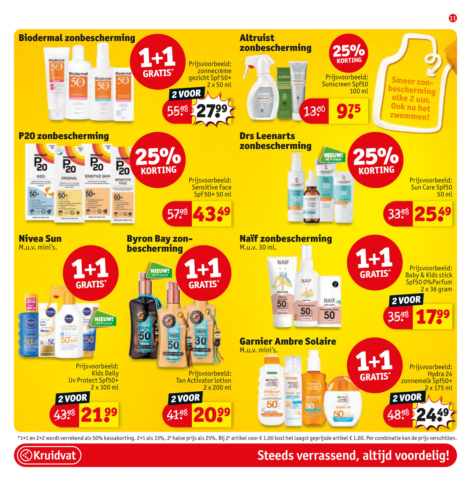Sensitive Face Spf 50+, gemarkeerd op pagina 11 van de Kruidvat folder