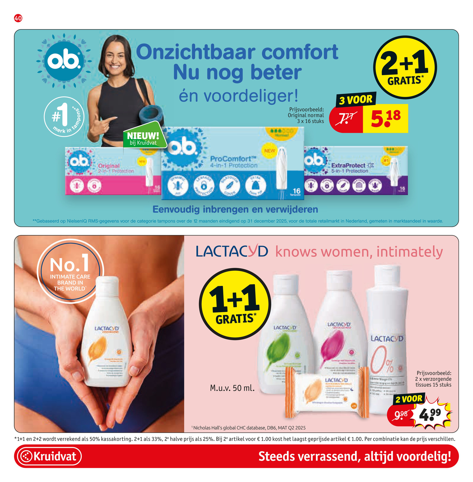 Intieme verzorgingsproducten, gemarkeerd op pagina 40 van de Kruidvat folder