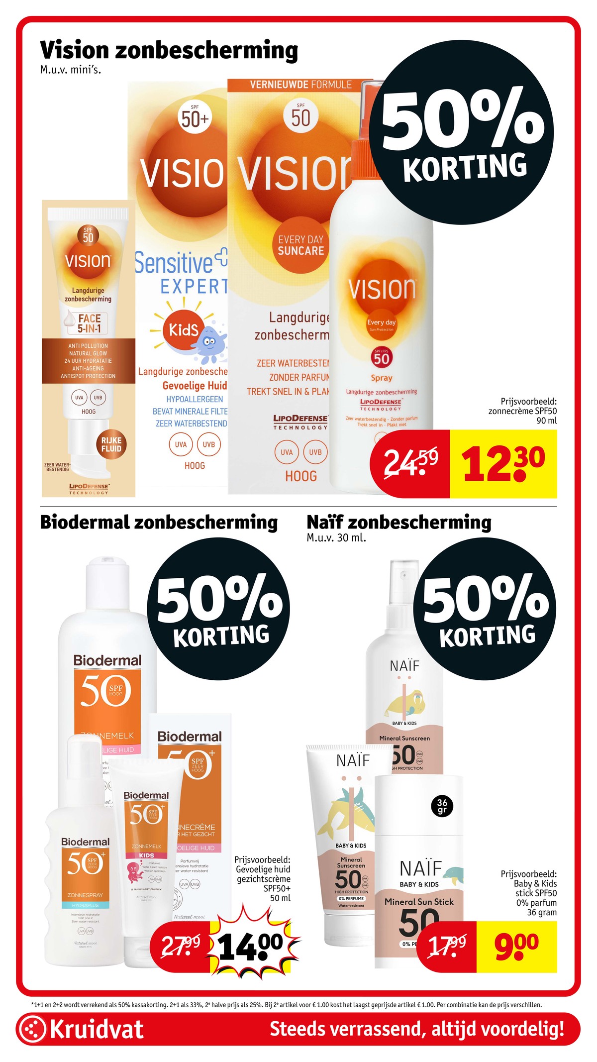 Kruidvat folder, pagina 14 van 93