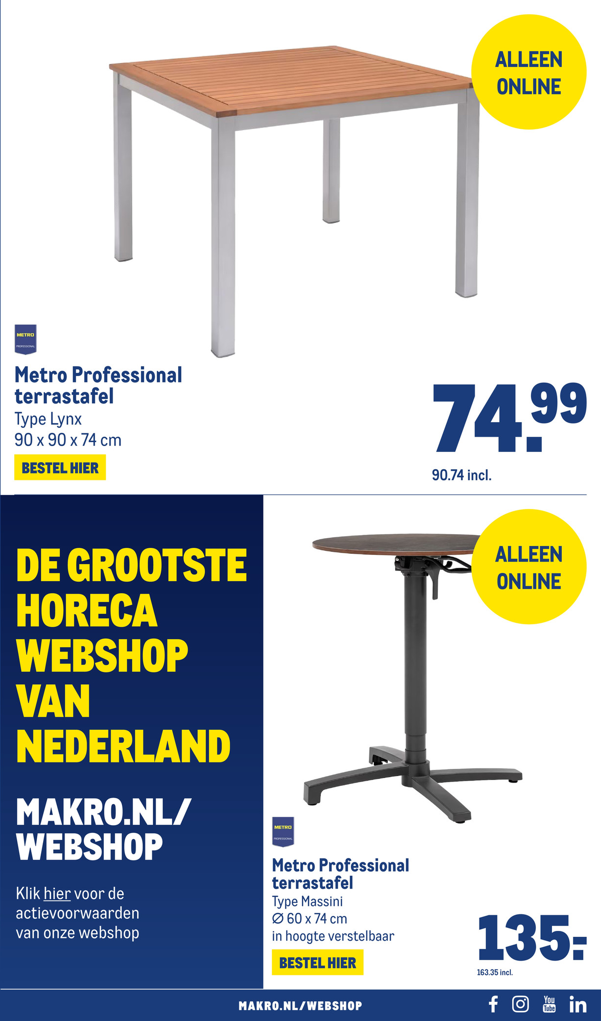 Makro folder, pagina 115 van 118
