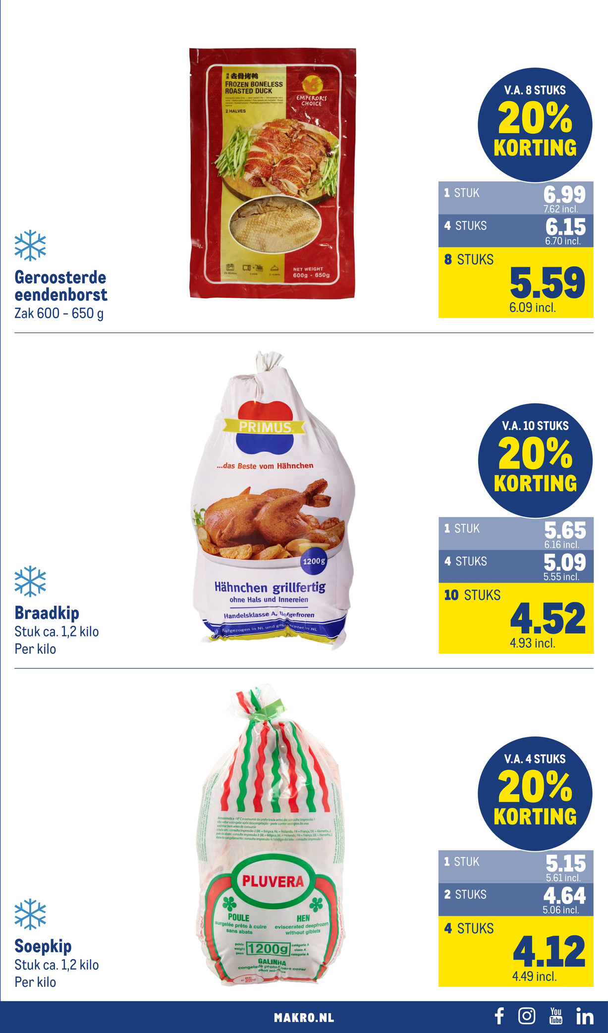 Braadkip, gemarkeerd op pagina 19 van de Makro folder