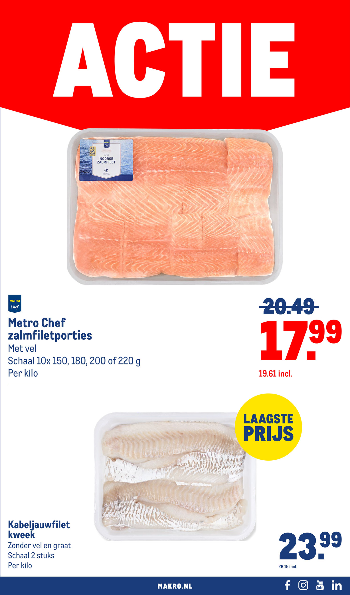 Makro folder, pagina 23 van 118