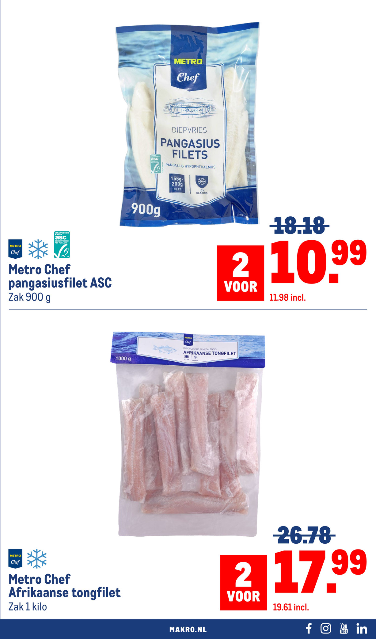 Makro folder, pagina 29 van 118