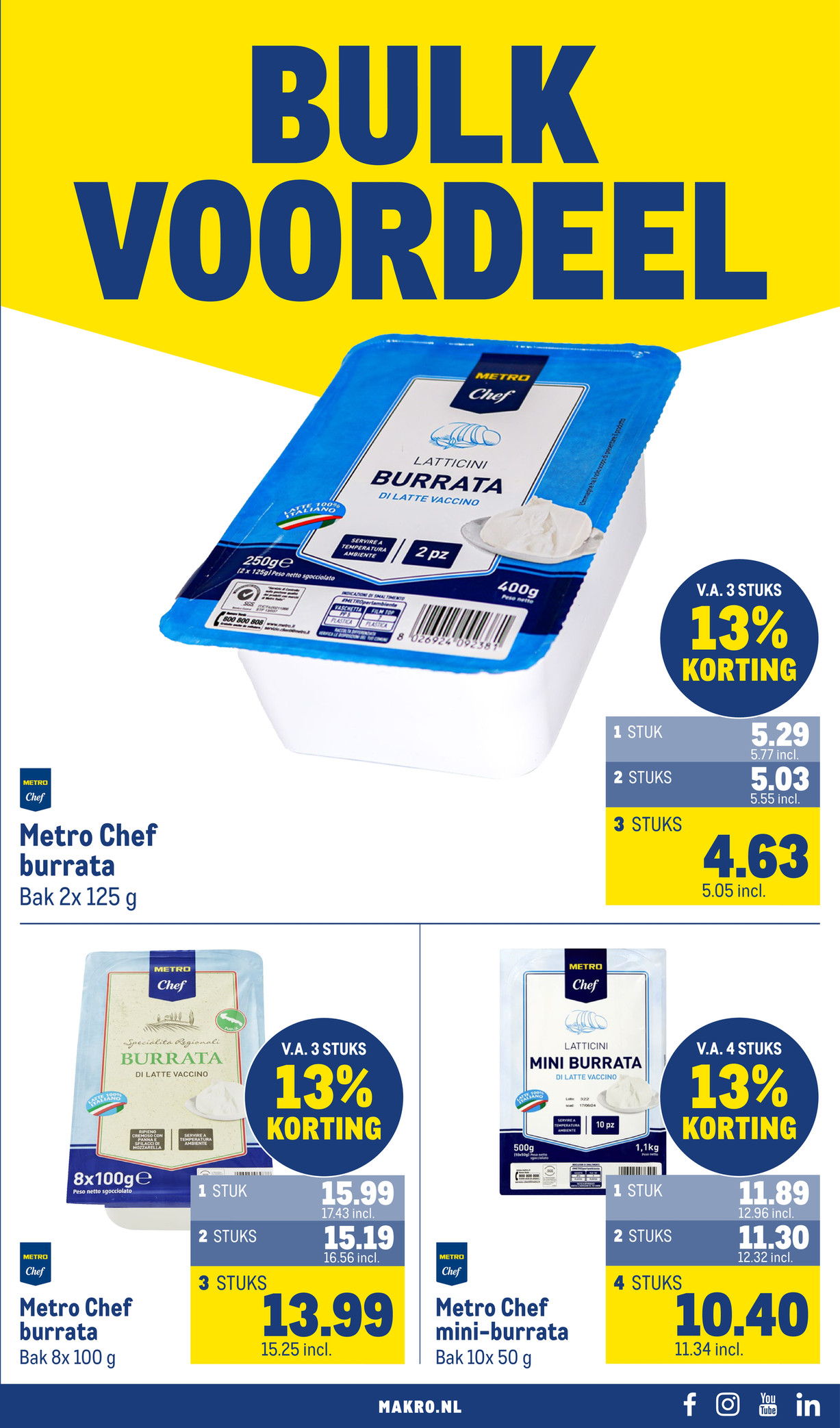 Makro folder, pagina 33 van 118