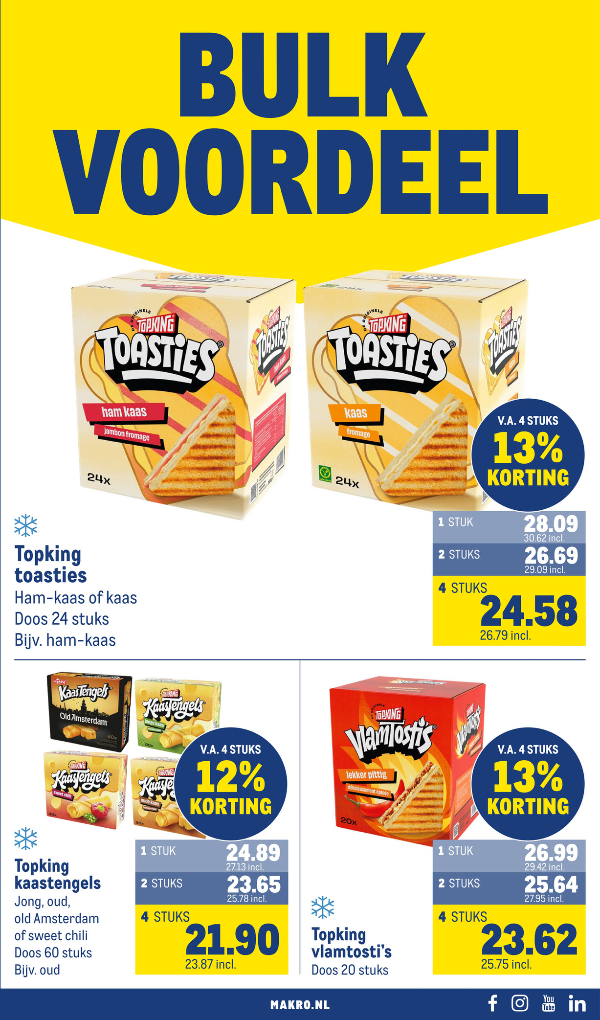 Makro folder, pagina 35 van 118