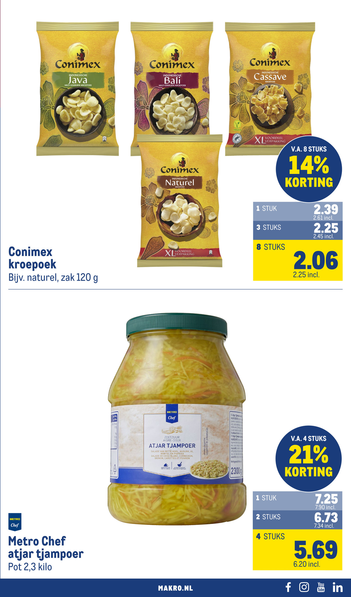 Makro folder, pagina 39 van 118