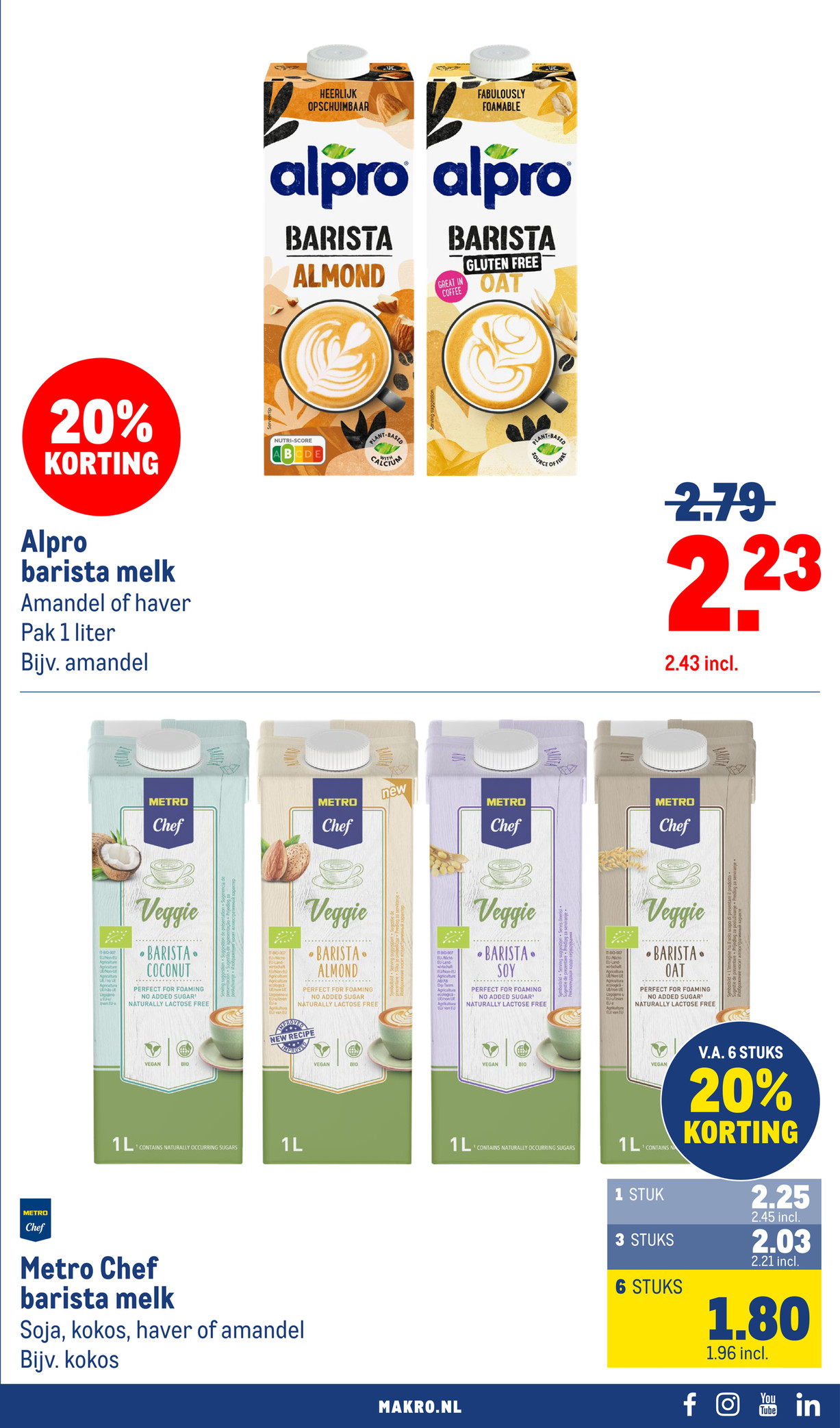 Makro folder, pagina 49 van 118