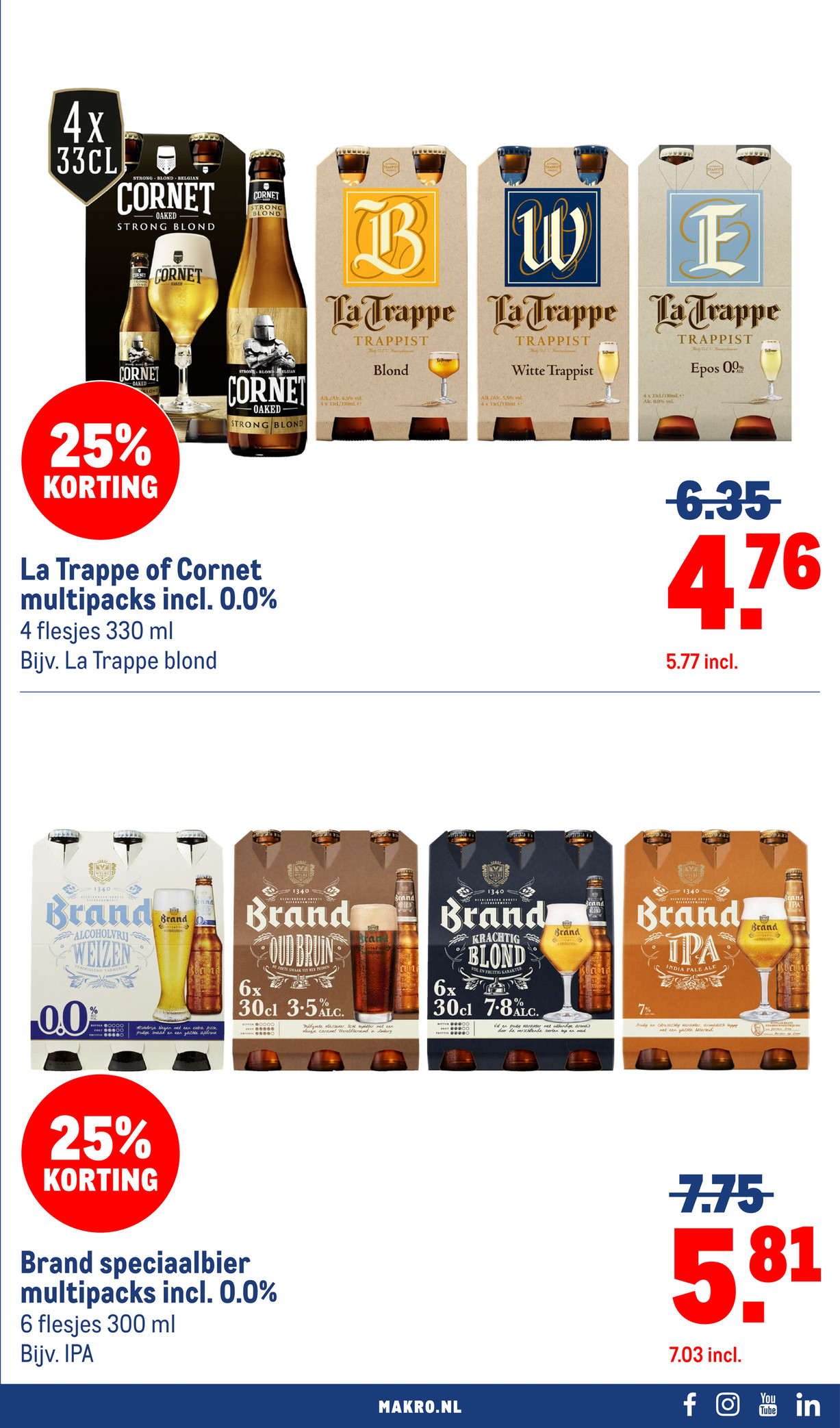 Makro folder, pagina 53 van 118