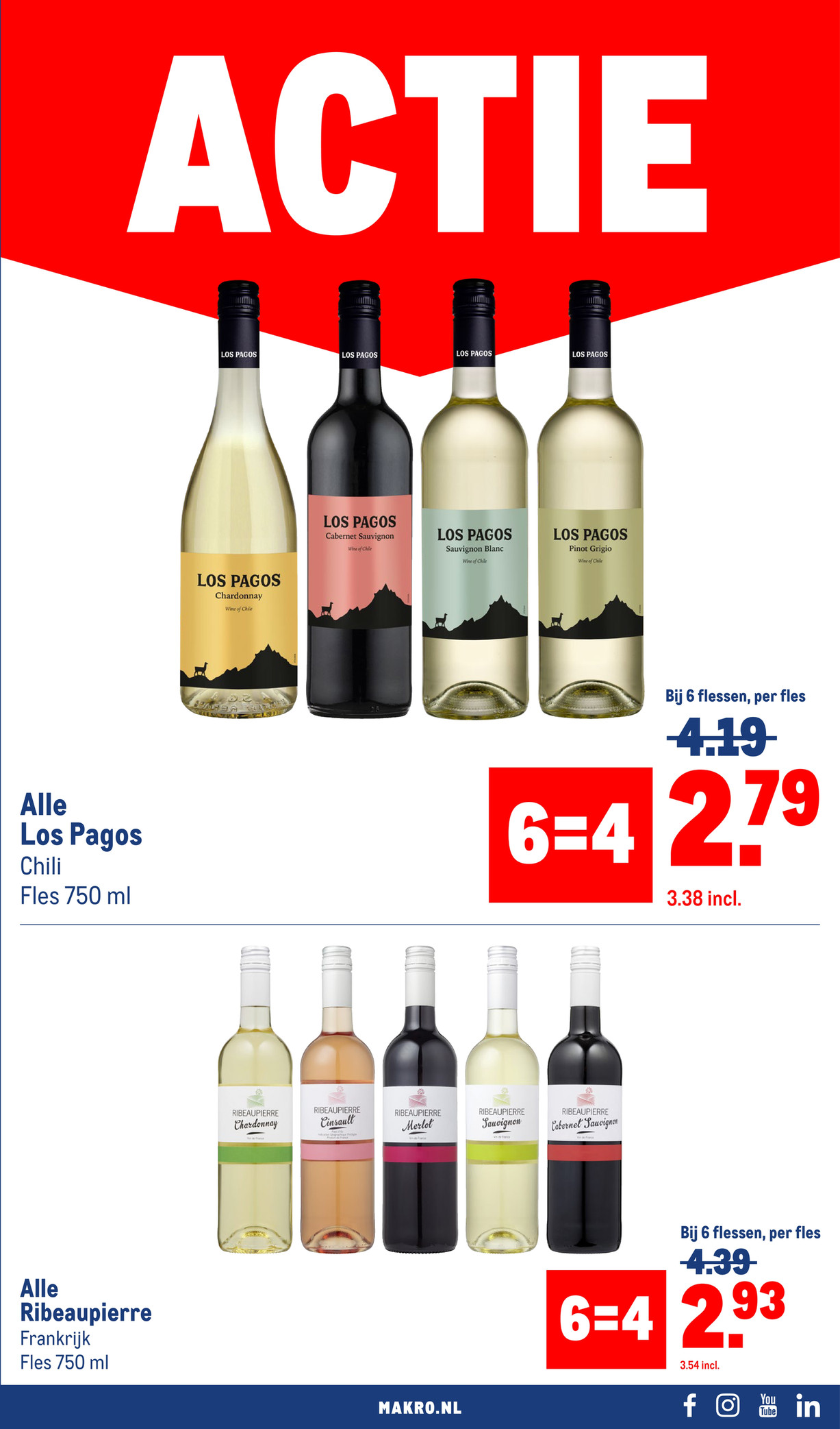 Makro folder, pagina 55 van 118