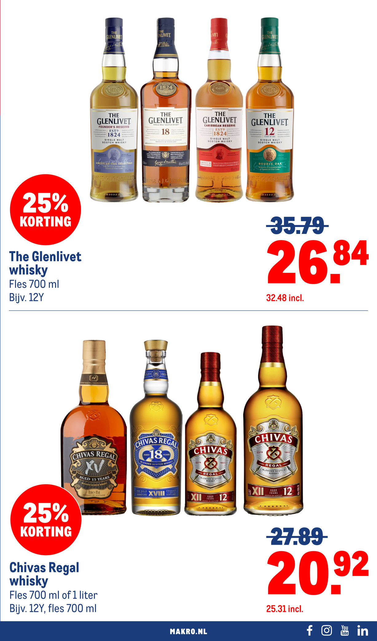 Makro folder, pagina 61 van 118
