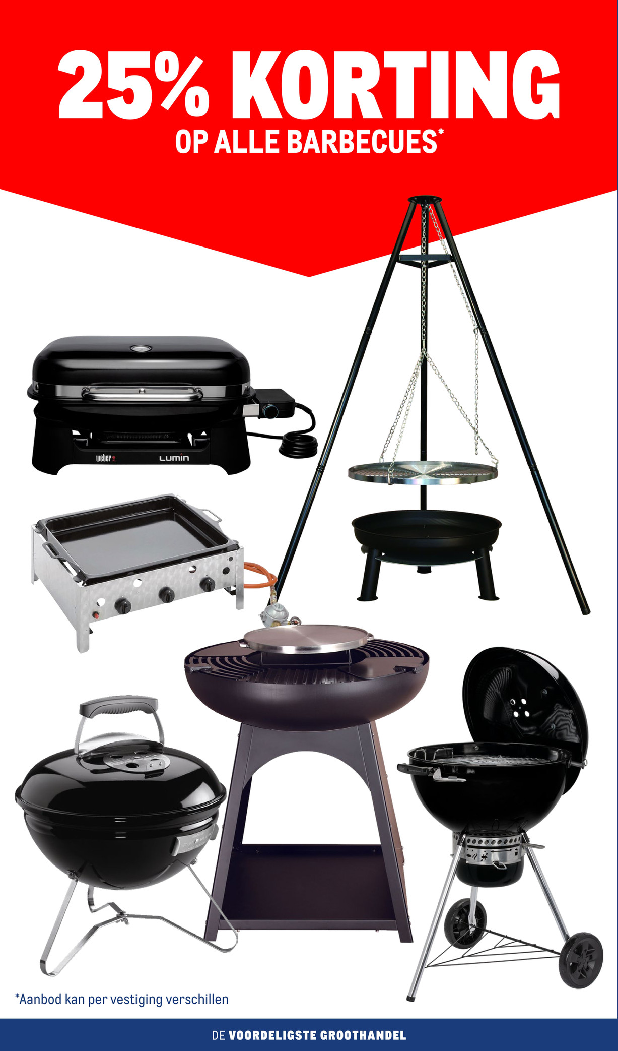 Makro folder, pagina 66 van 118