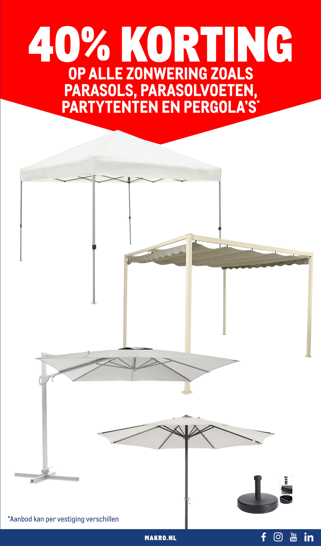 Makro folder, pagina 67 van 118