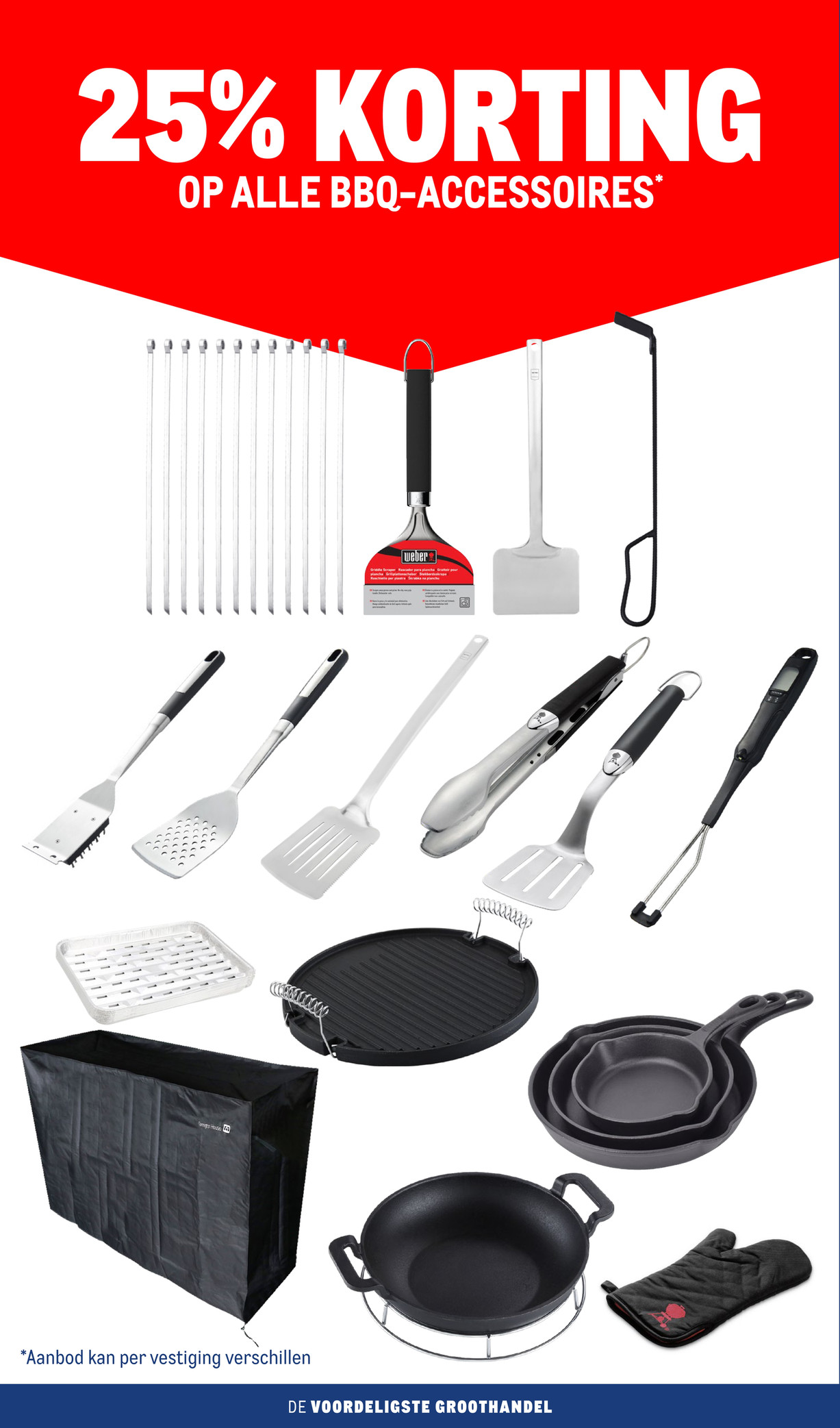 Makro folder, pagina 68 van 118