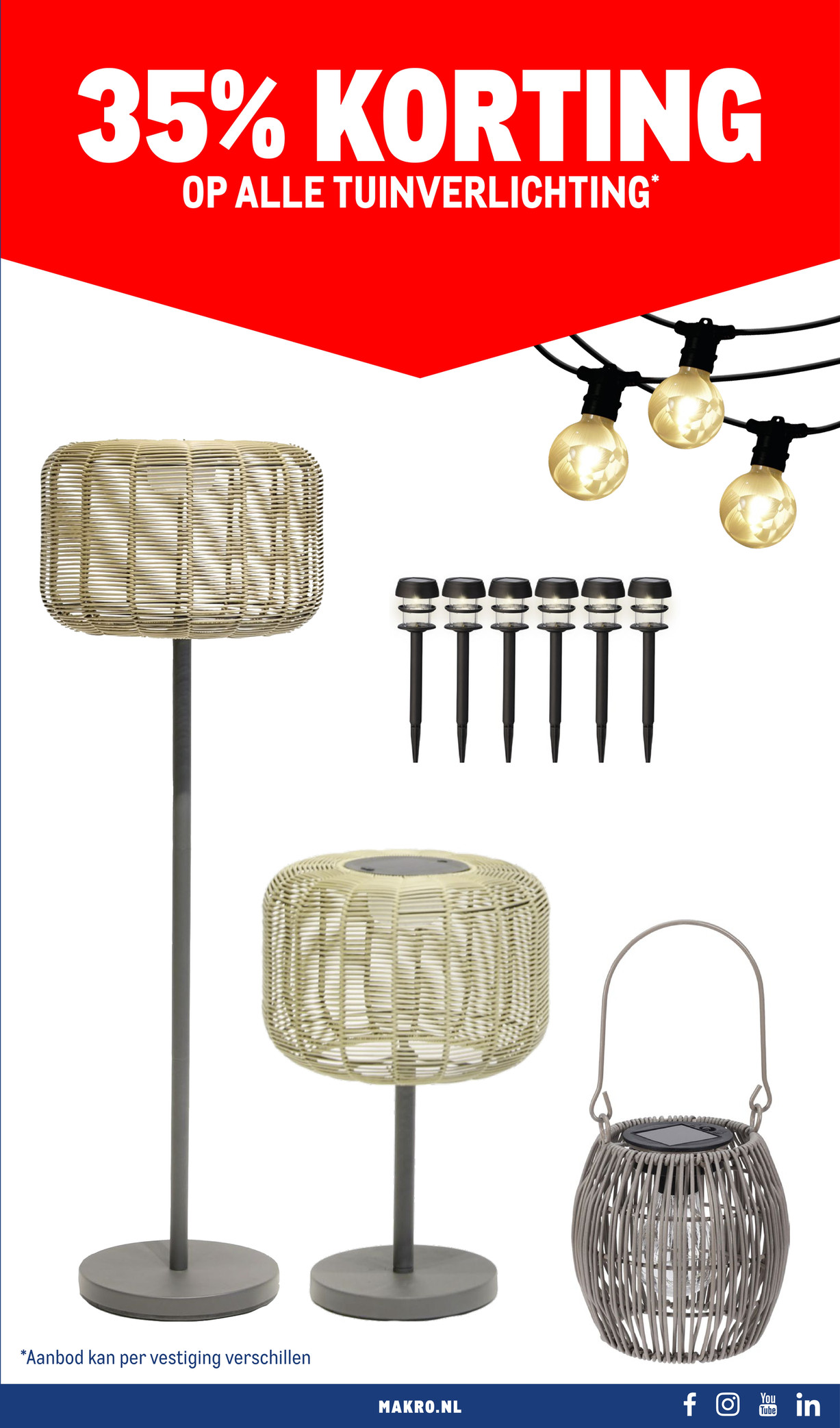 Makro folder, pagina 69 van 118