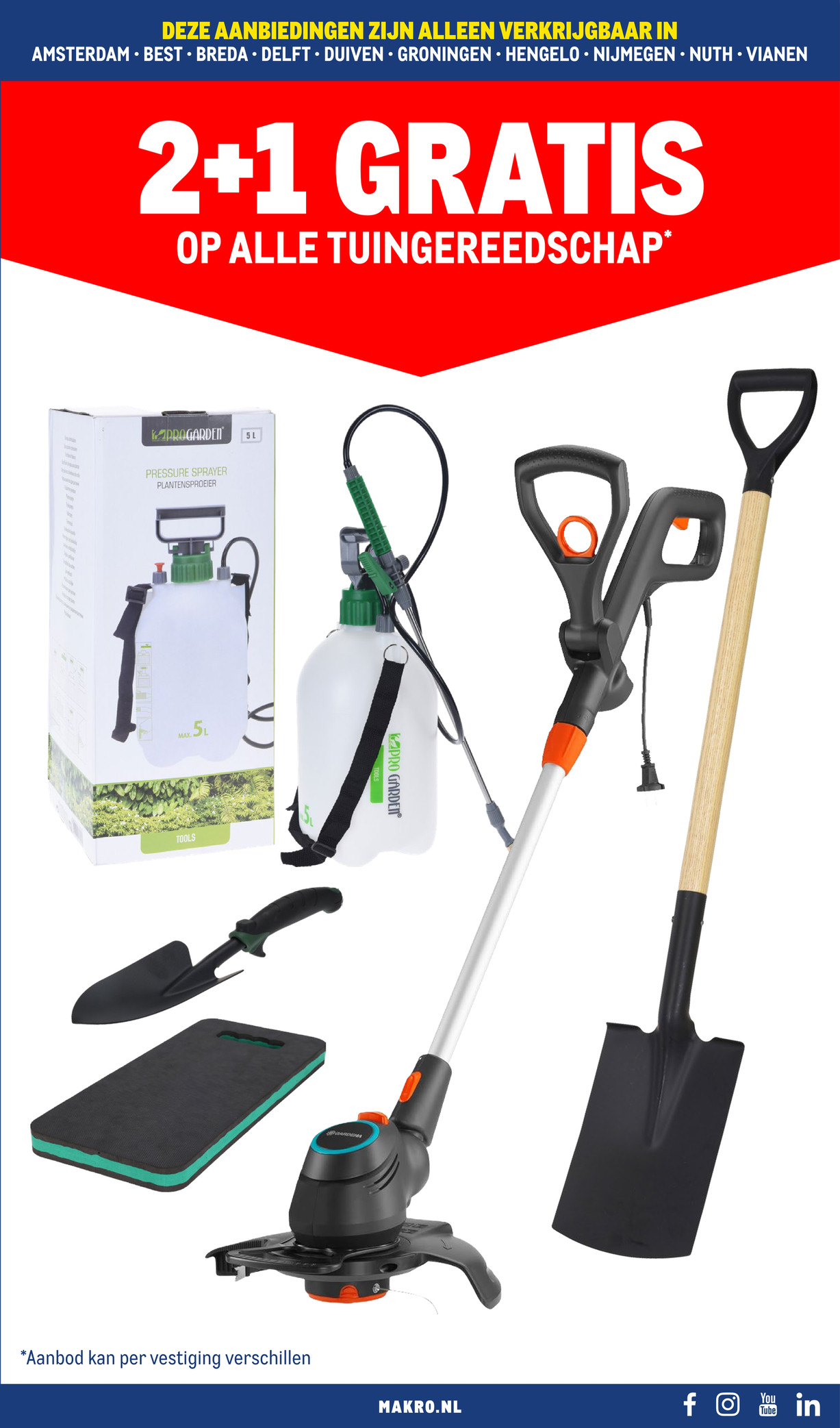 Makro folder, pagina 71 van 118