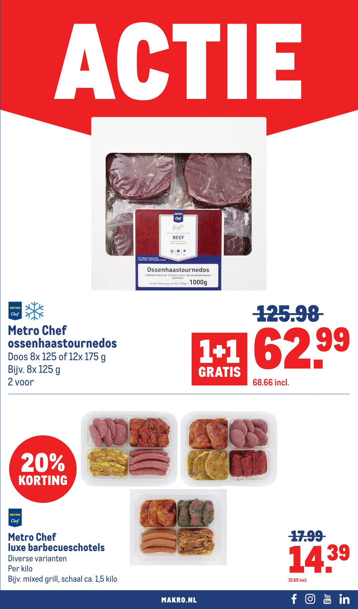 Makro folder, pagina 11 van 125