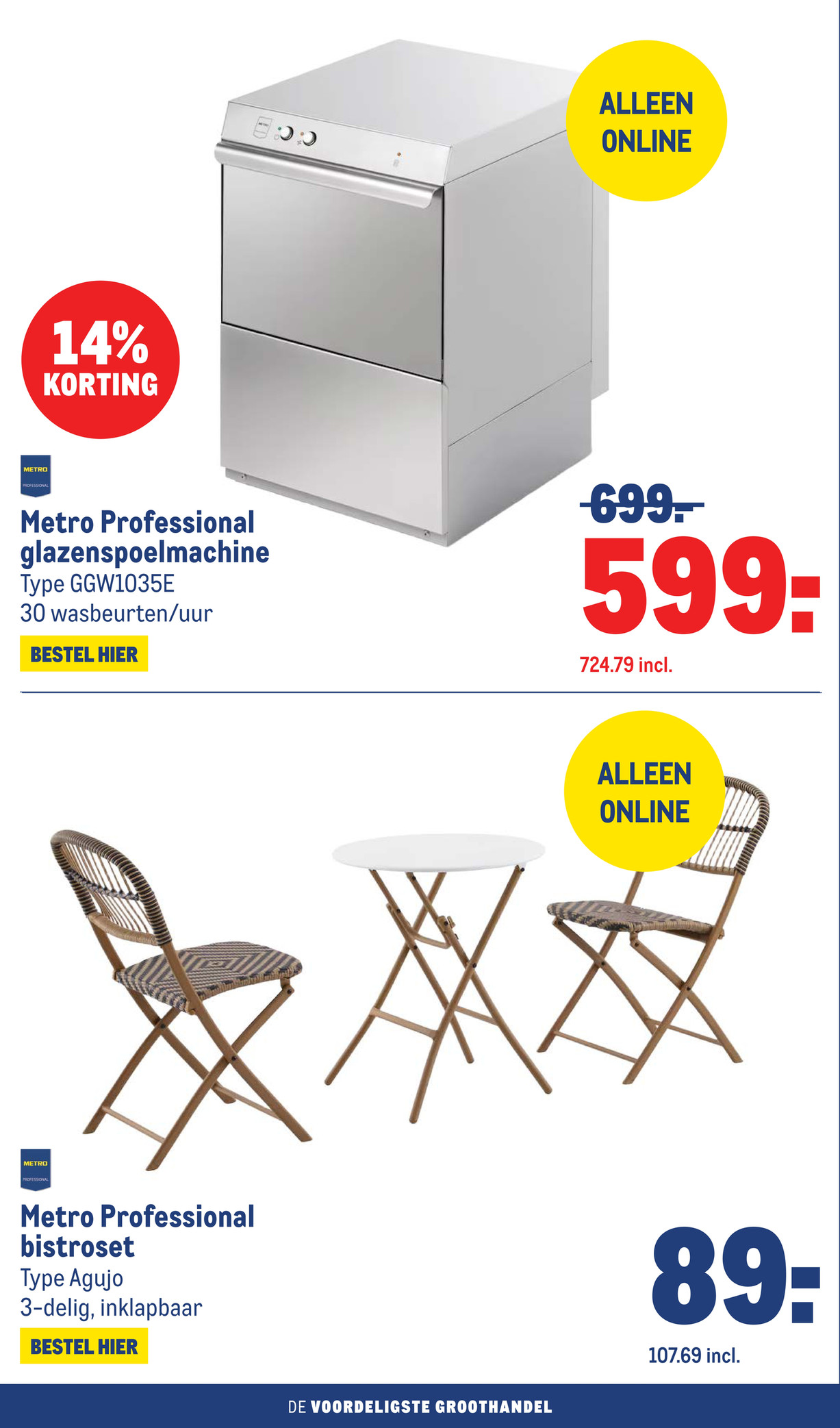 Makro folder, pagina 122 van 125