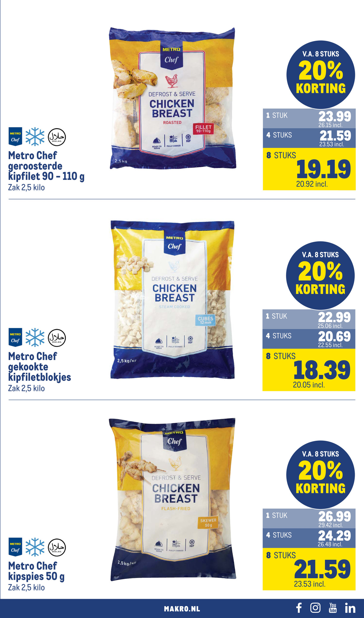 Metro Chef geroosterde Kipfilet, gemarkeerd op pagina 19 van de Makro folder
