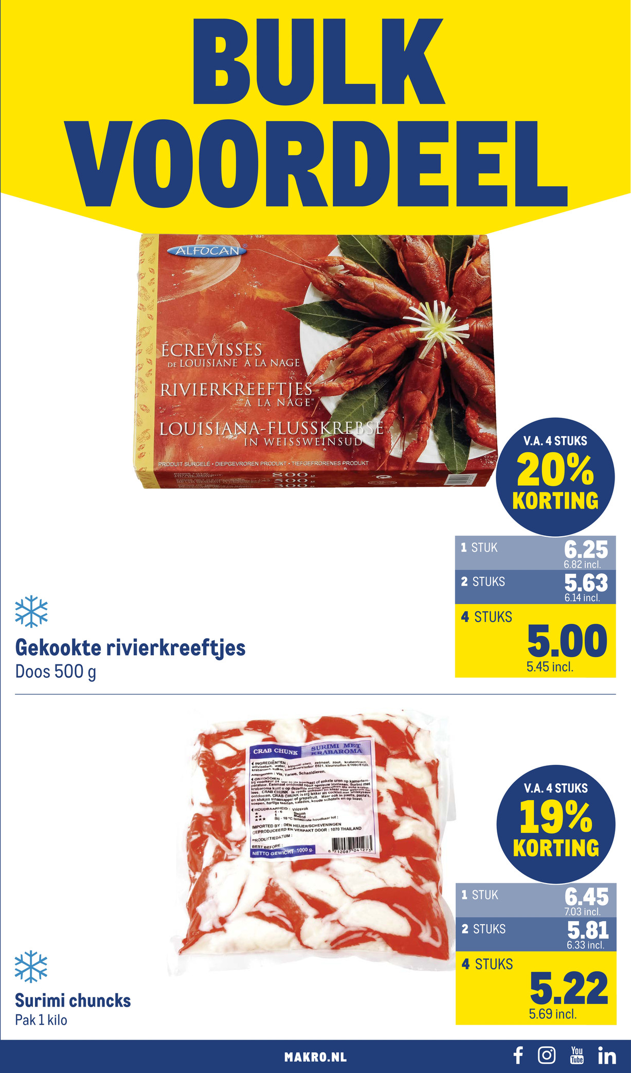 Makro folder, pagina 29 van 125