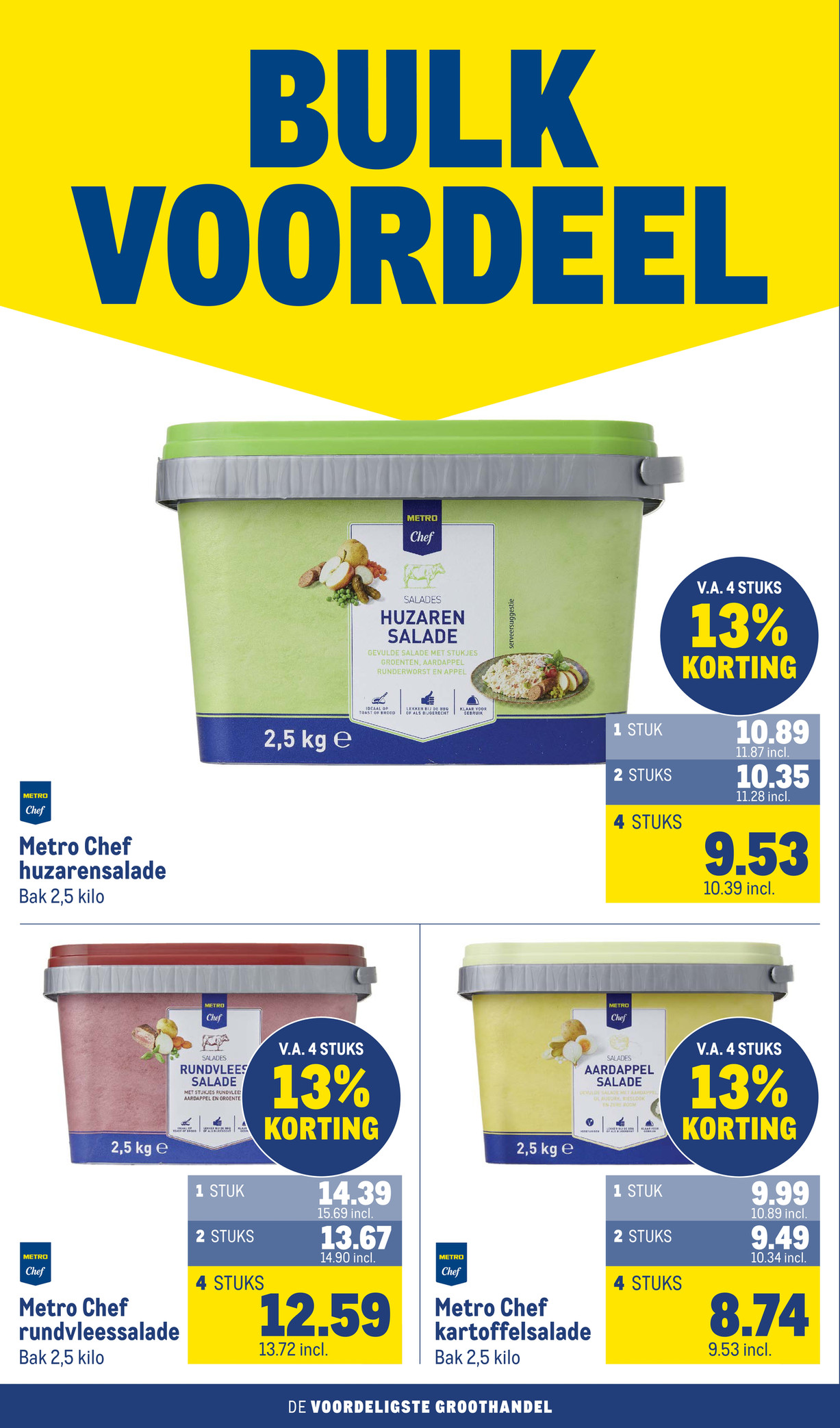 Makro folder, pagina 32 van 125