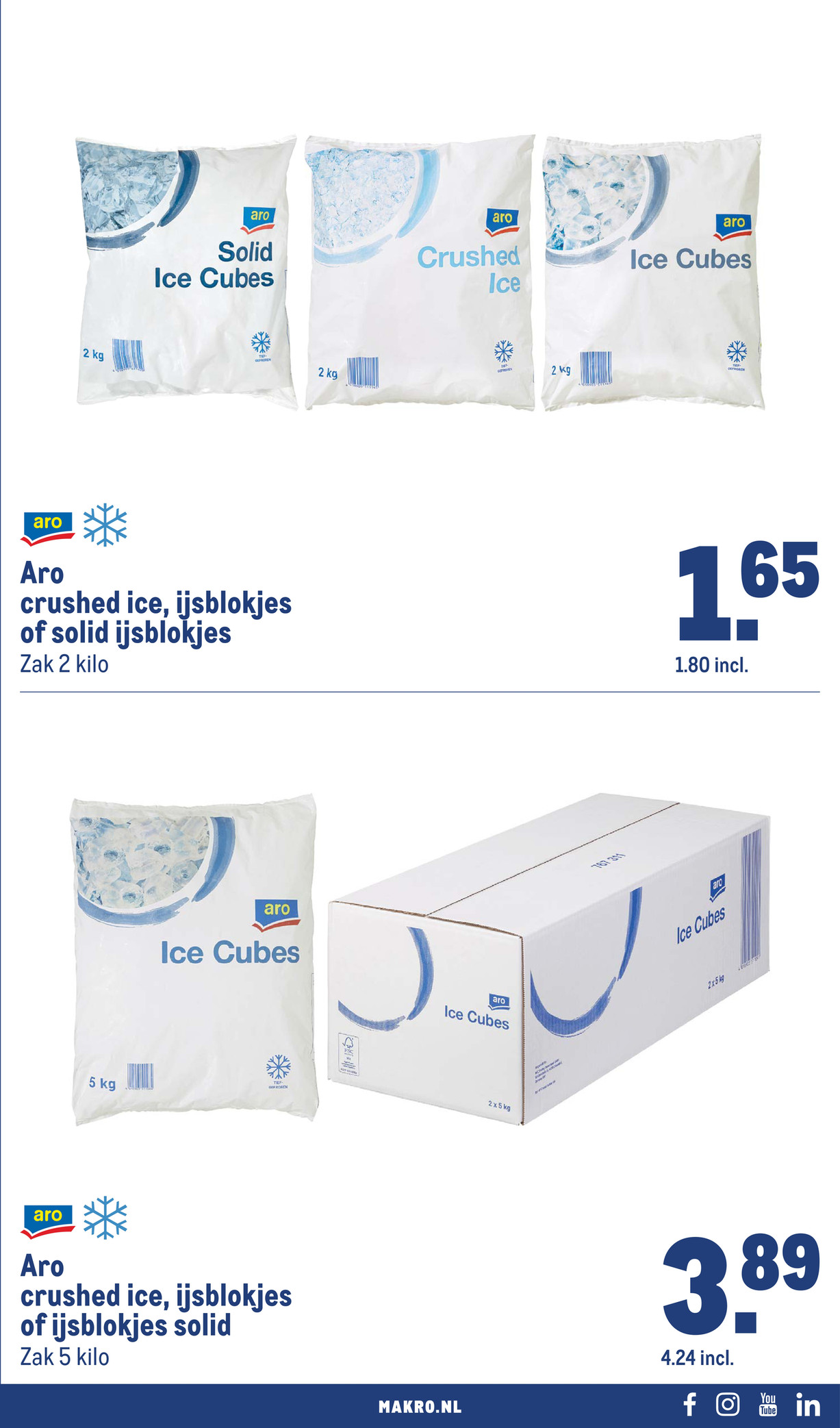 Makro folder, pagina 33 van 125