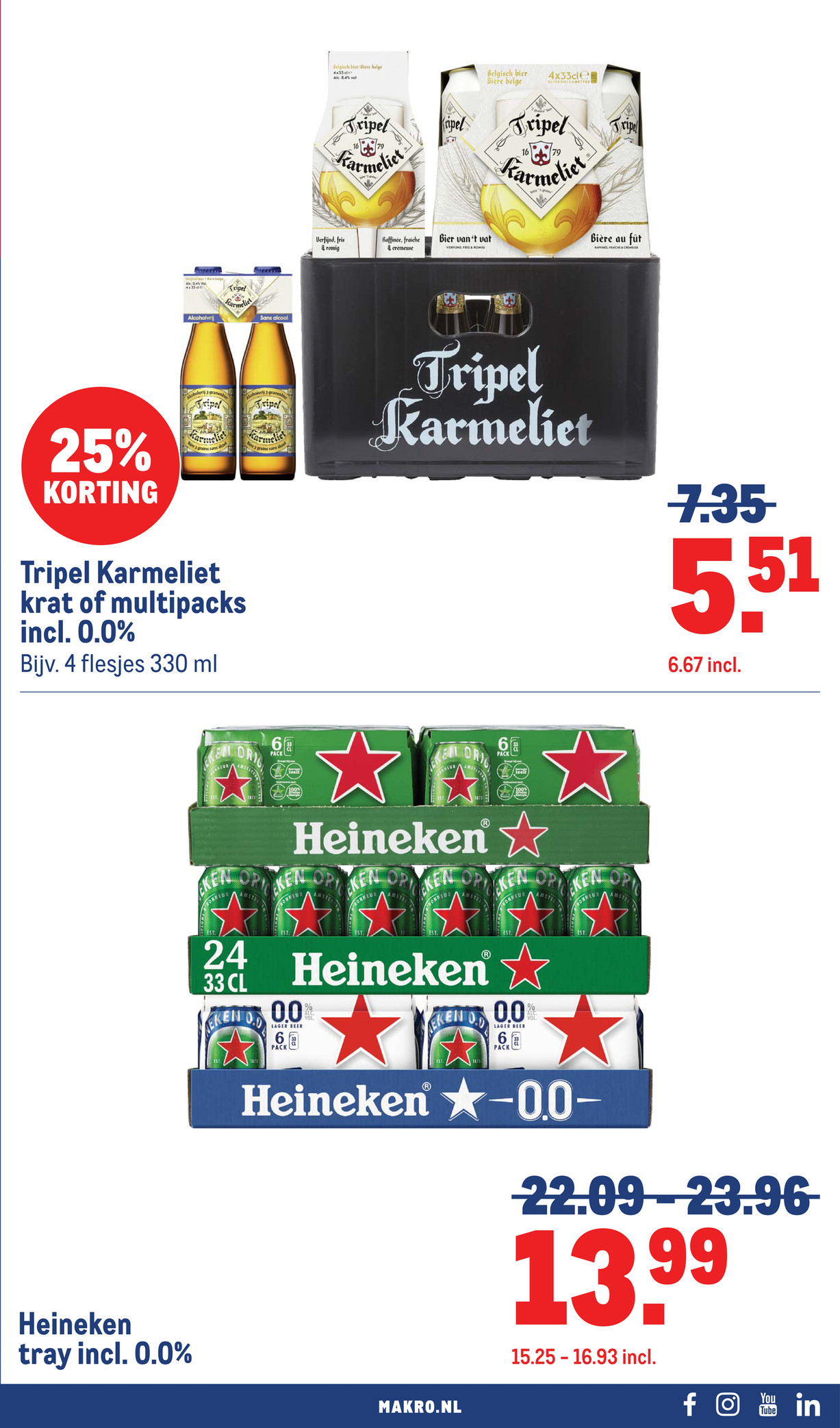 Makro folder, pagina 51 van 125