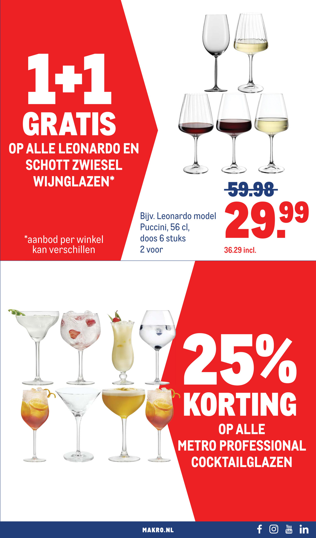Makro folder, pagina 91 van 125