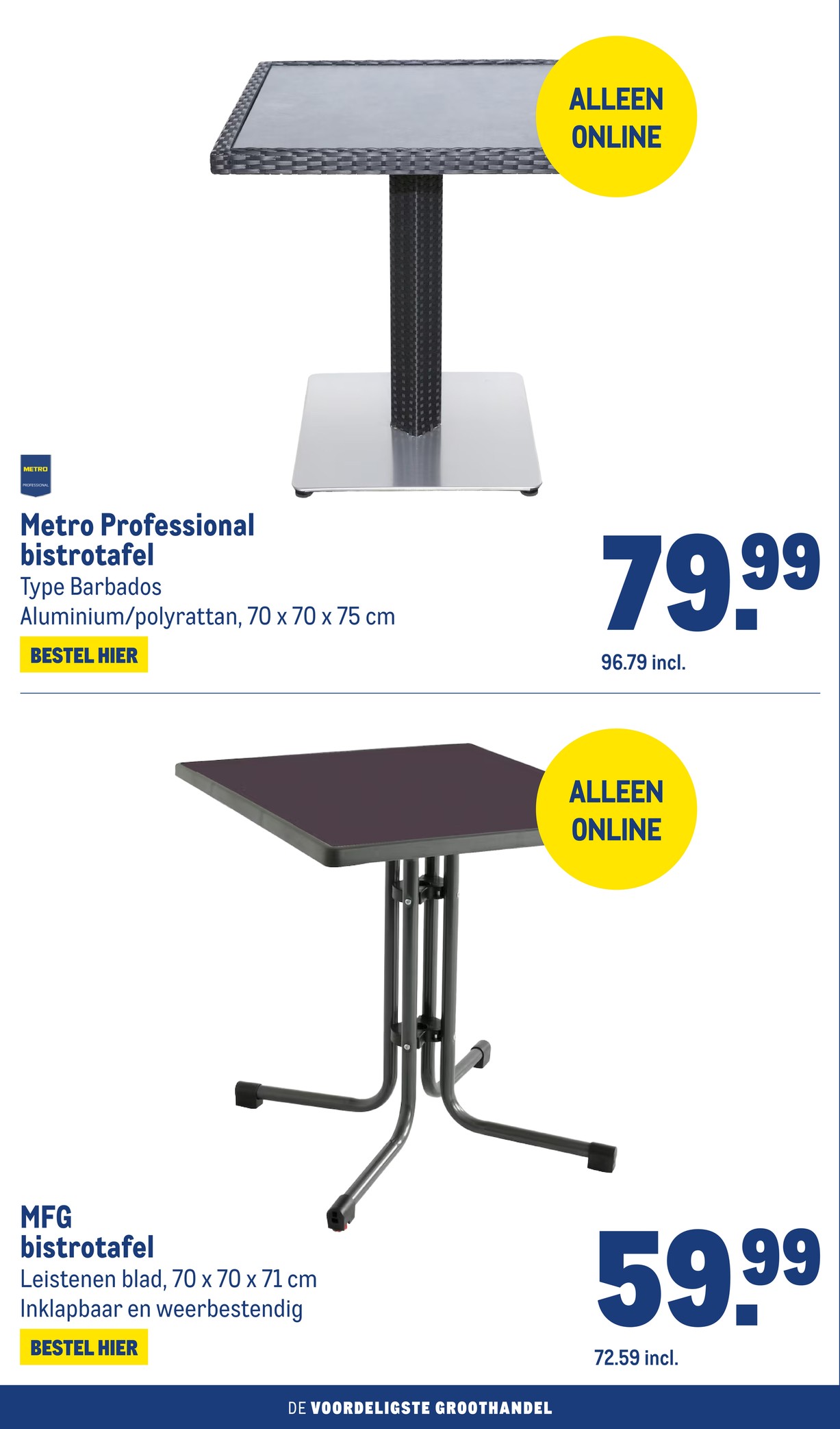 Makro folder, pagina 110 van 116