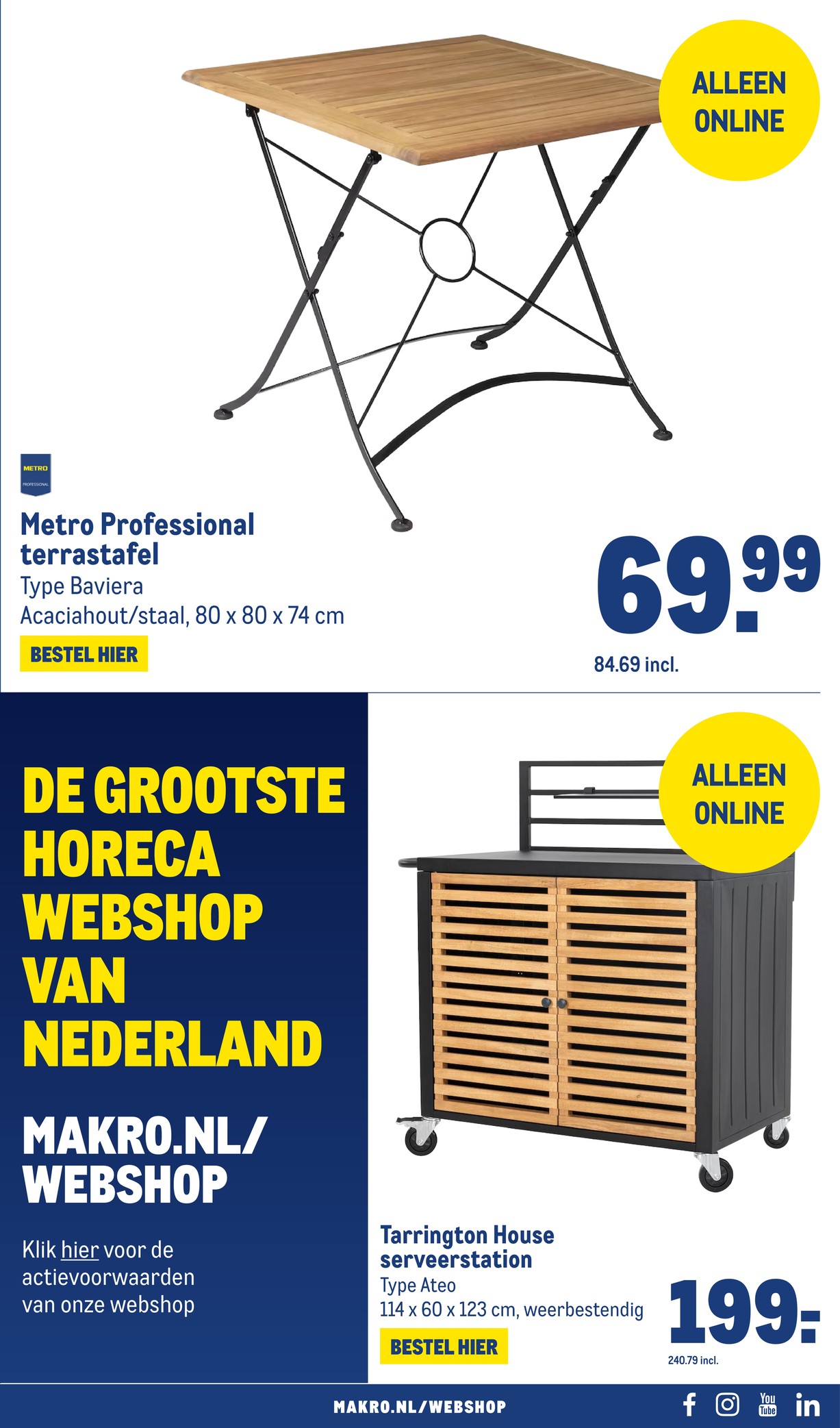 Makro folder, pagina 113 van 116