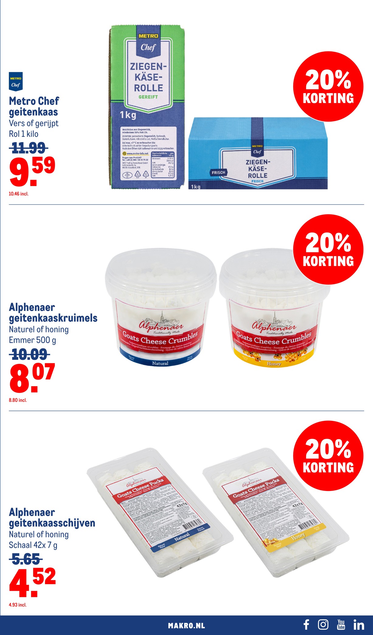 Makro folder, pagina 31 van 116