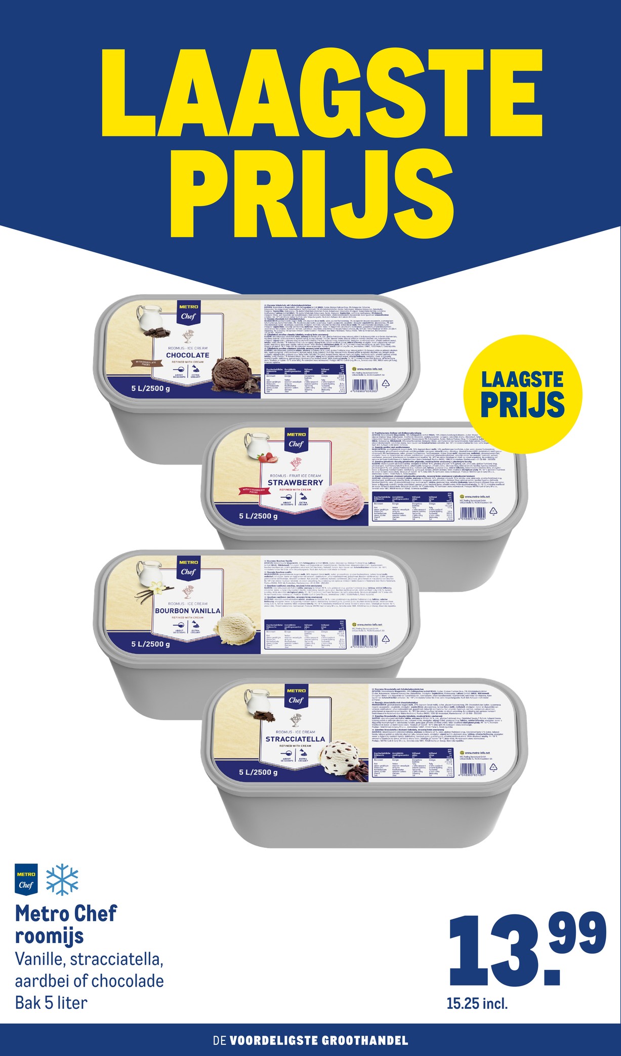 Makro folder, pagina 32 van 116