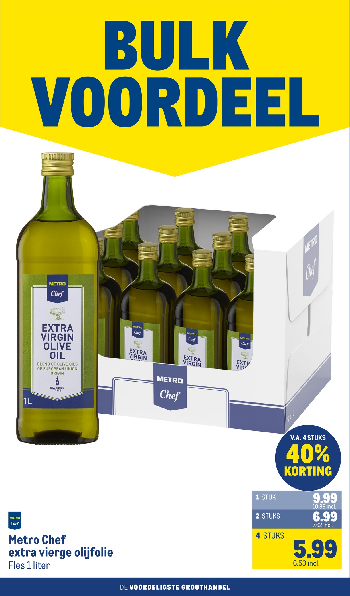 Makro folder, pagina 36 van 116