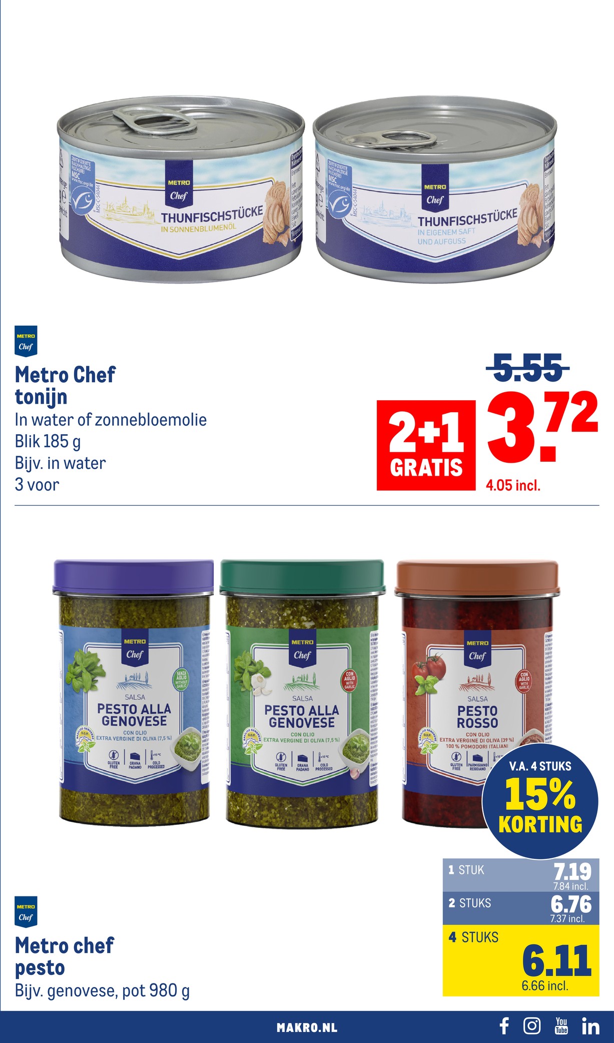 Makro folder, pagina 37 van 116
