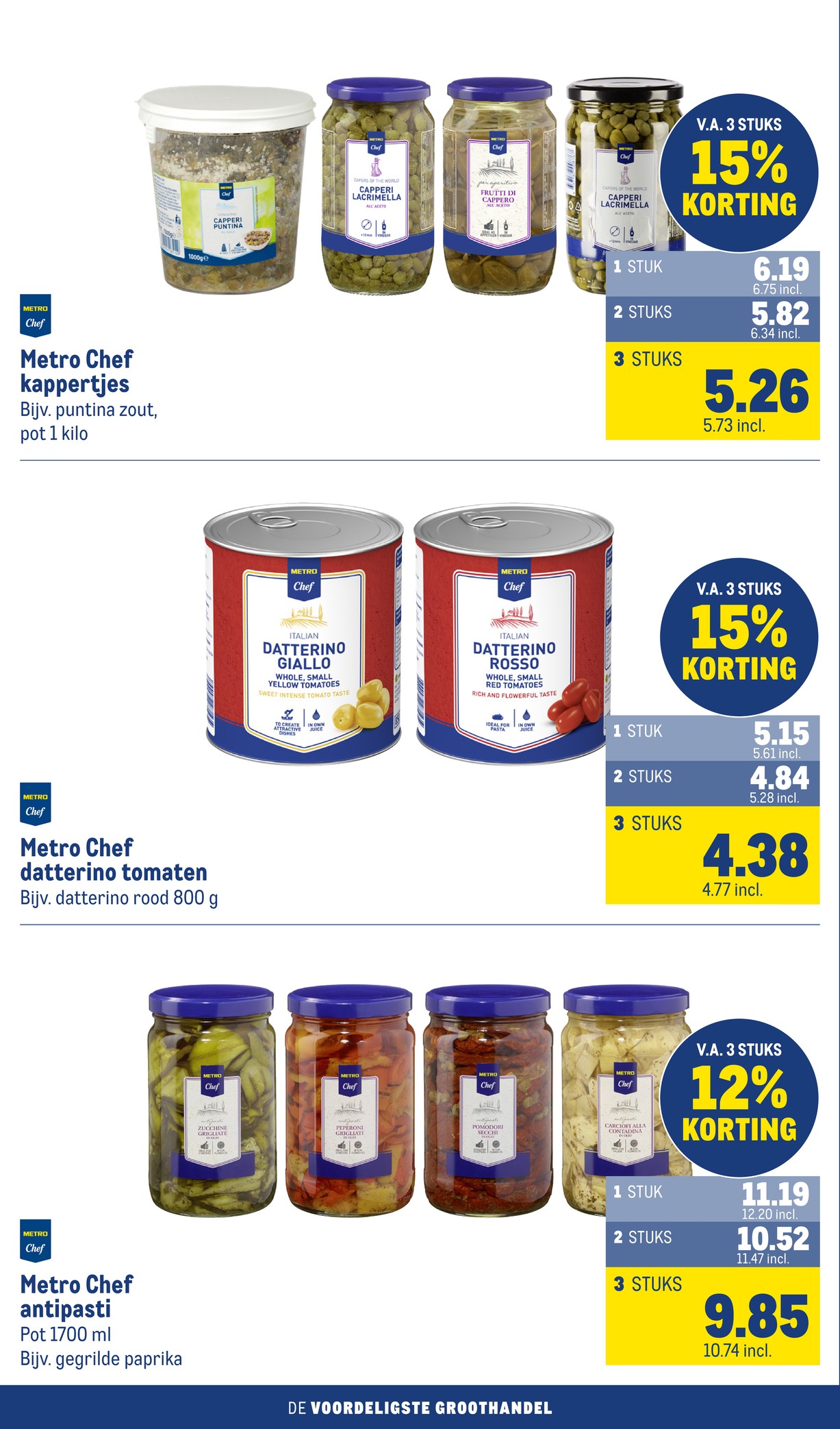 Makro folder, pagina 38 van 116