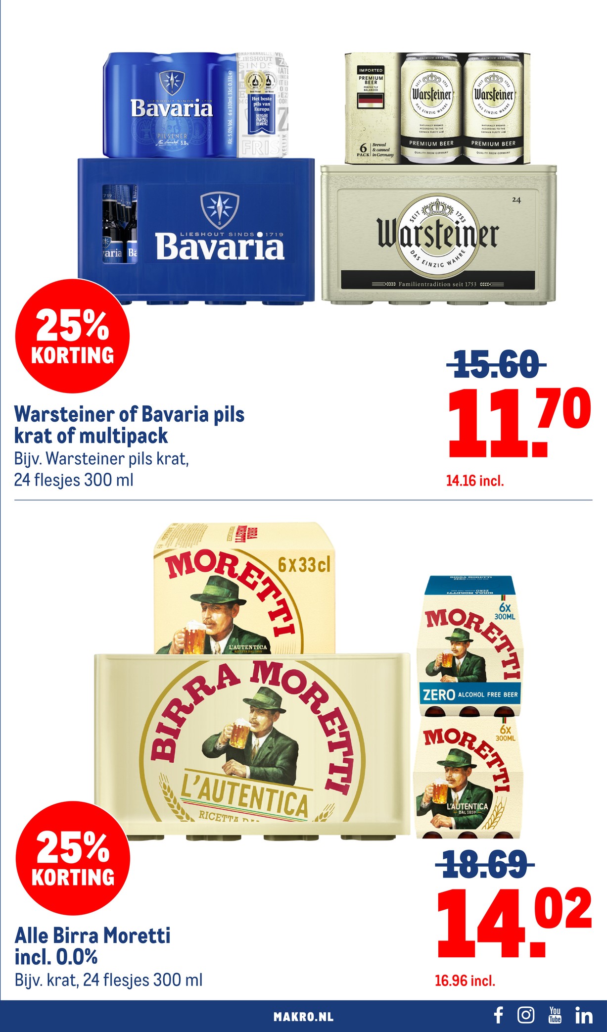 Makro folder, pagina 51 van 116