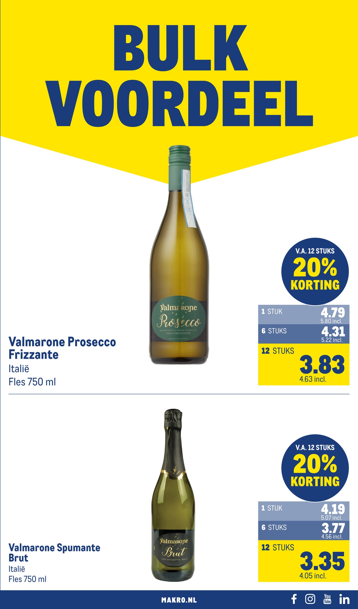 Makro folder, pagina 57 van 116