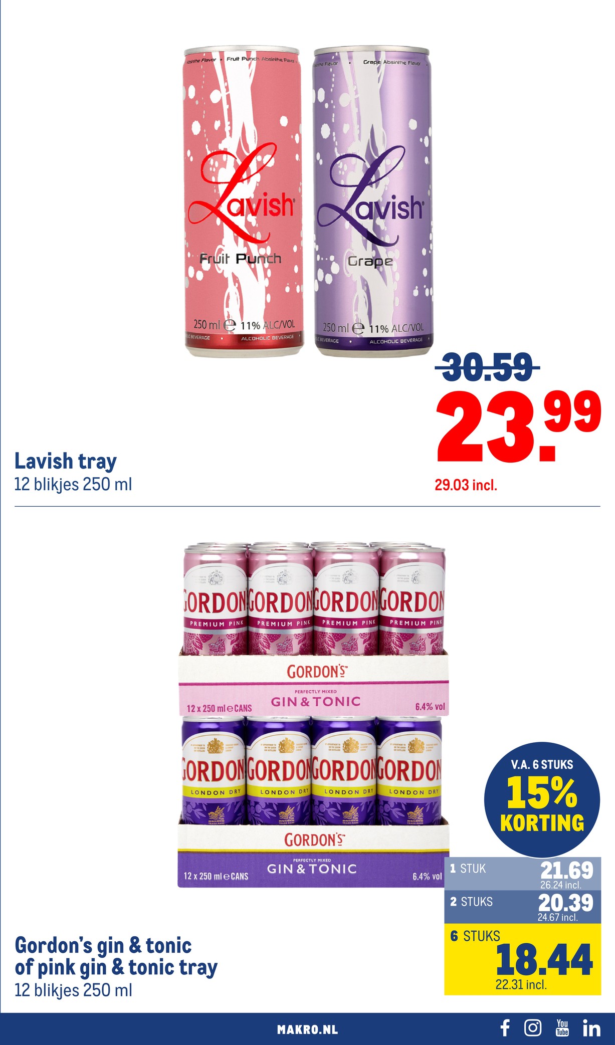 Makro folder, pagina 61 van 116