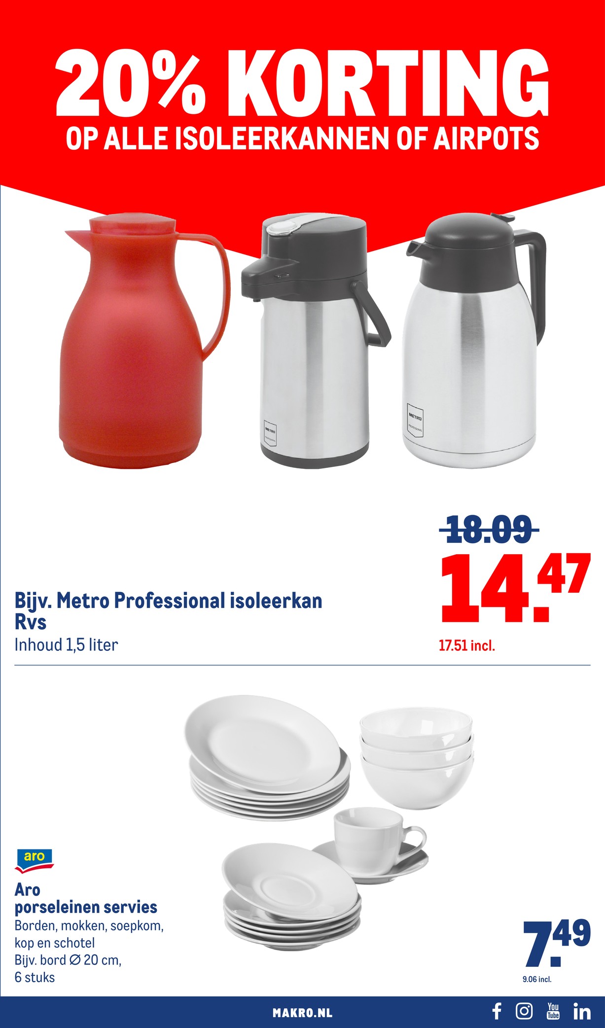Makro folder, pagina 79 van 116