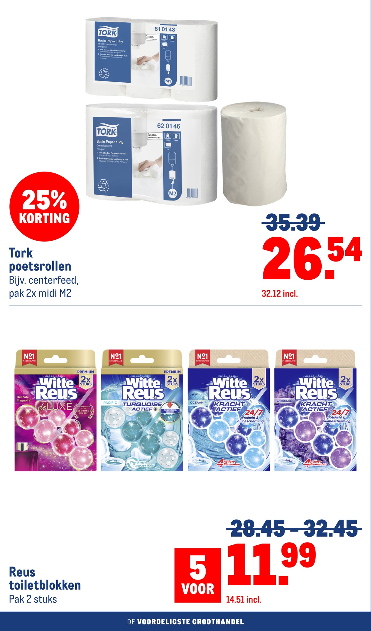 Makro folder, pagina 96 van 116
