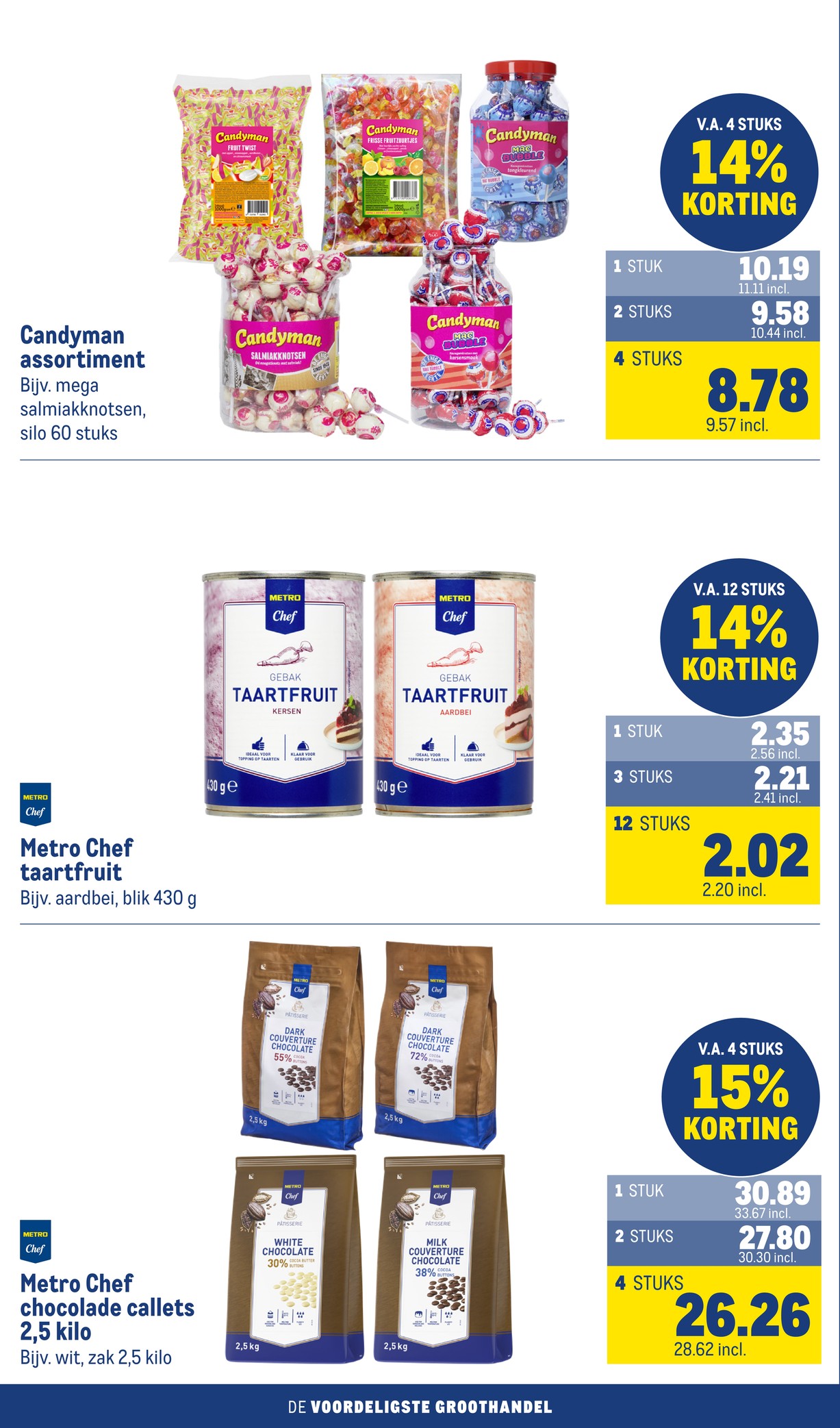 Makro folder, pagina 10 van 71