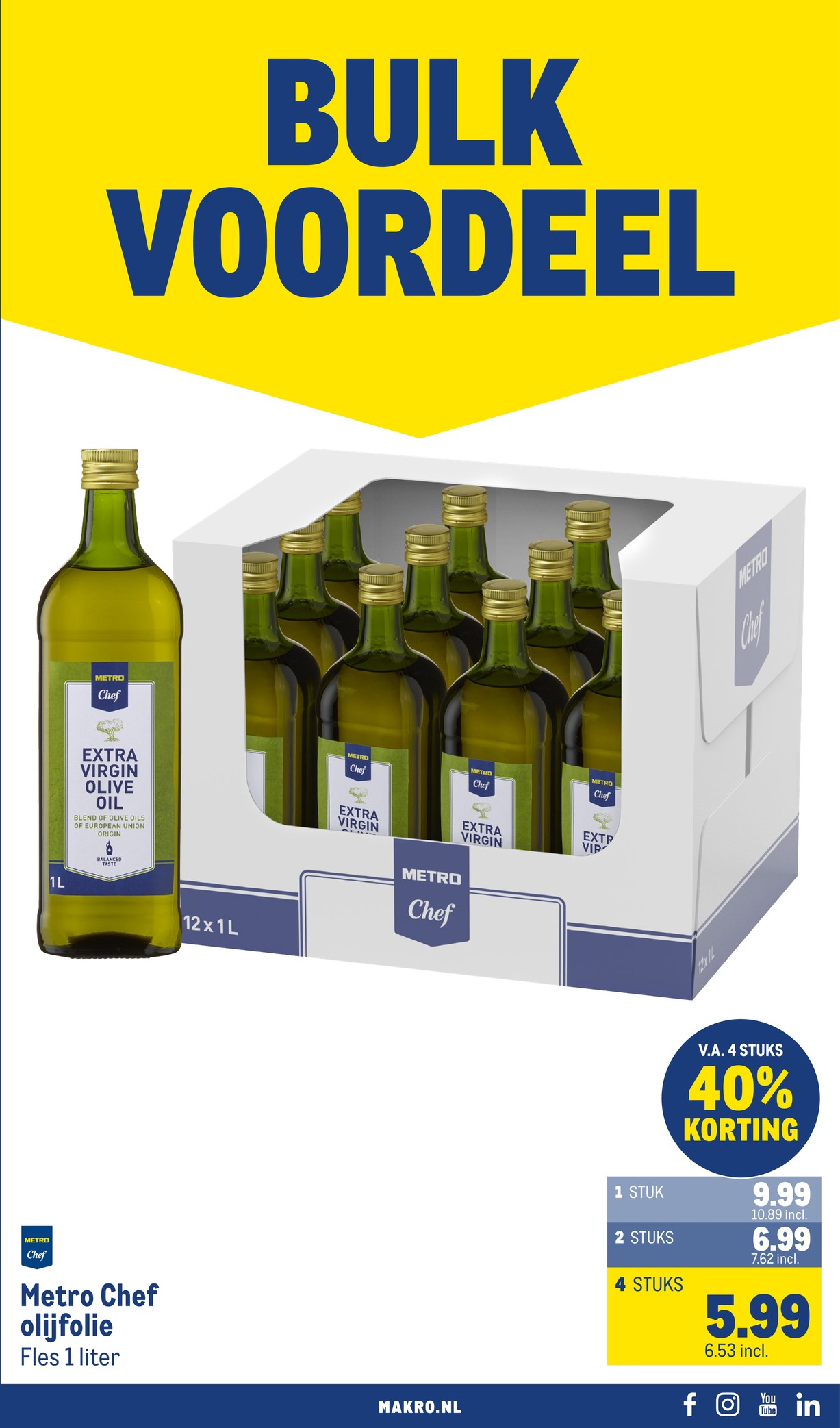 Makro folder, pagina 11 van 71