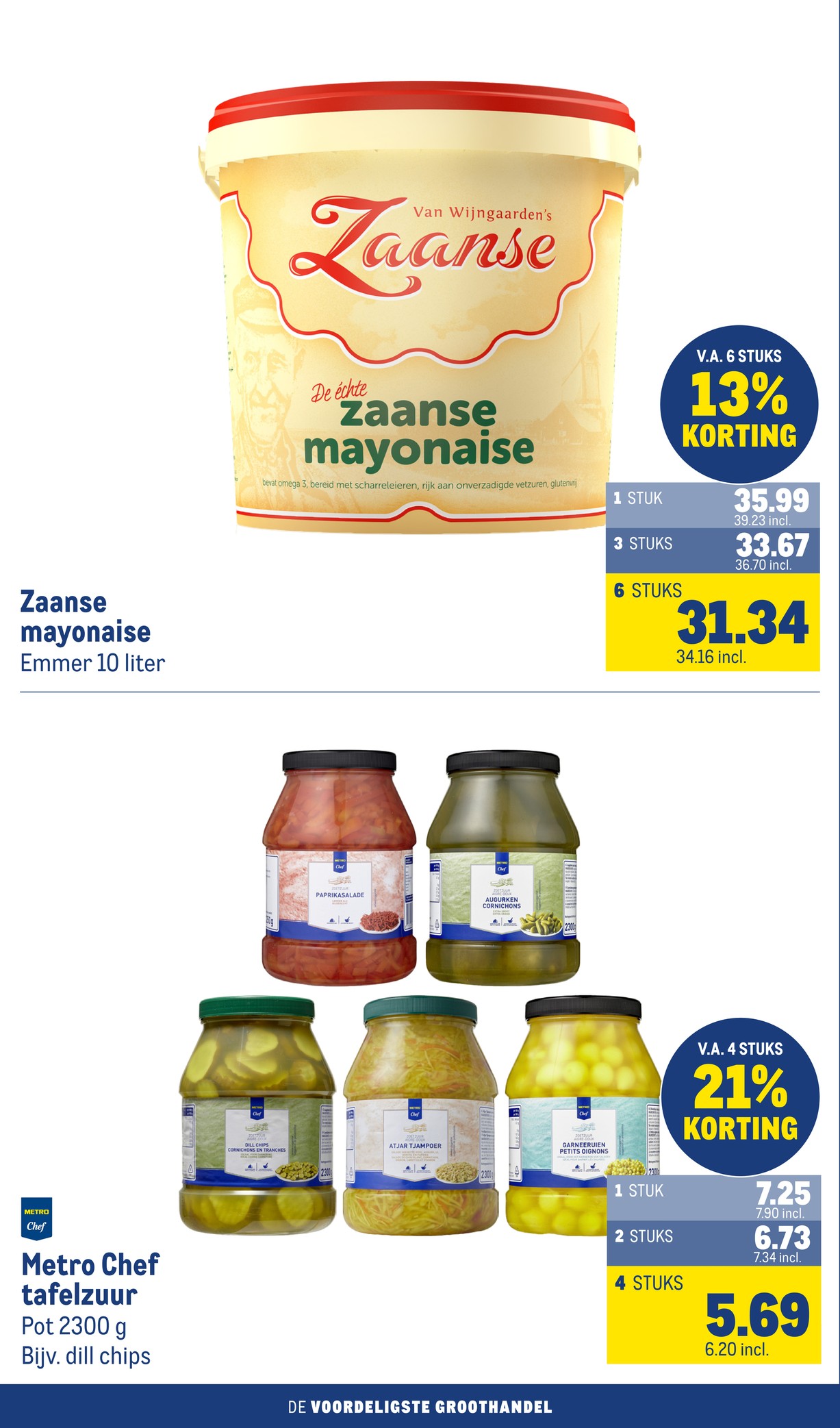 Makro folder, pagina 12 van 71