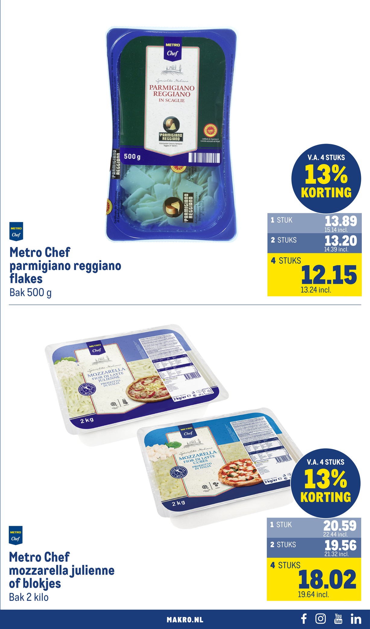 Makro folder, pagina 13 van 71
