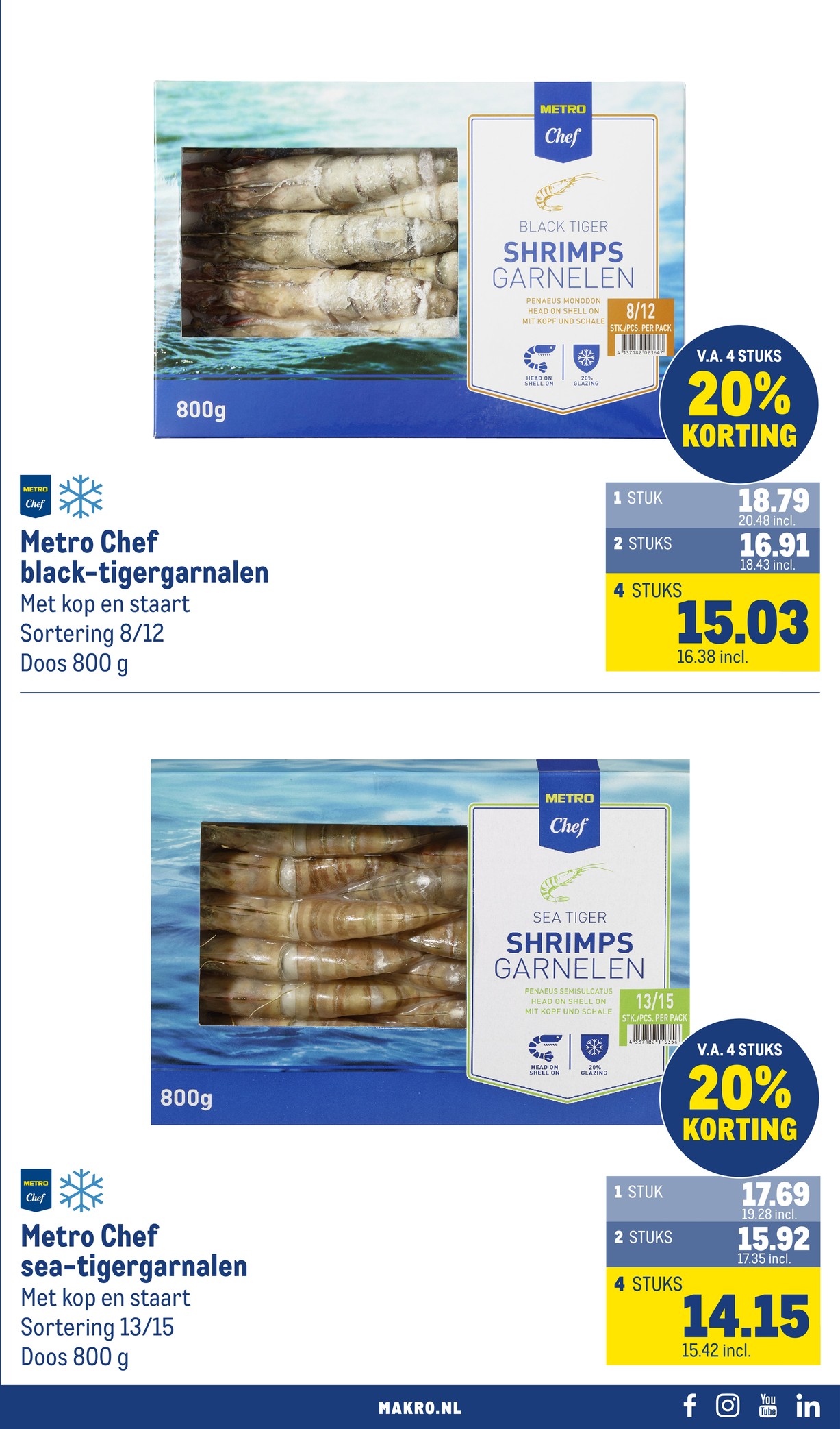 Makro folder, pagina 15 van 71