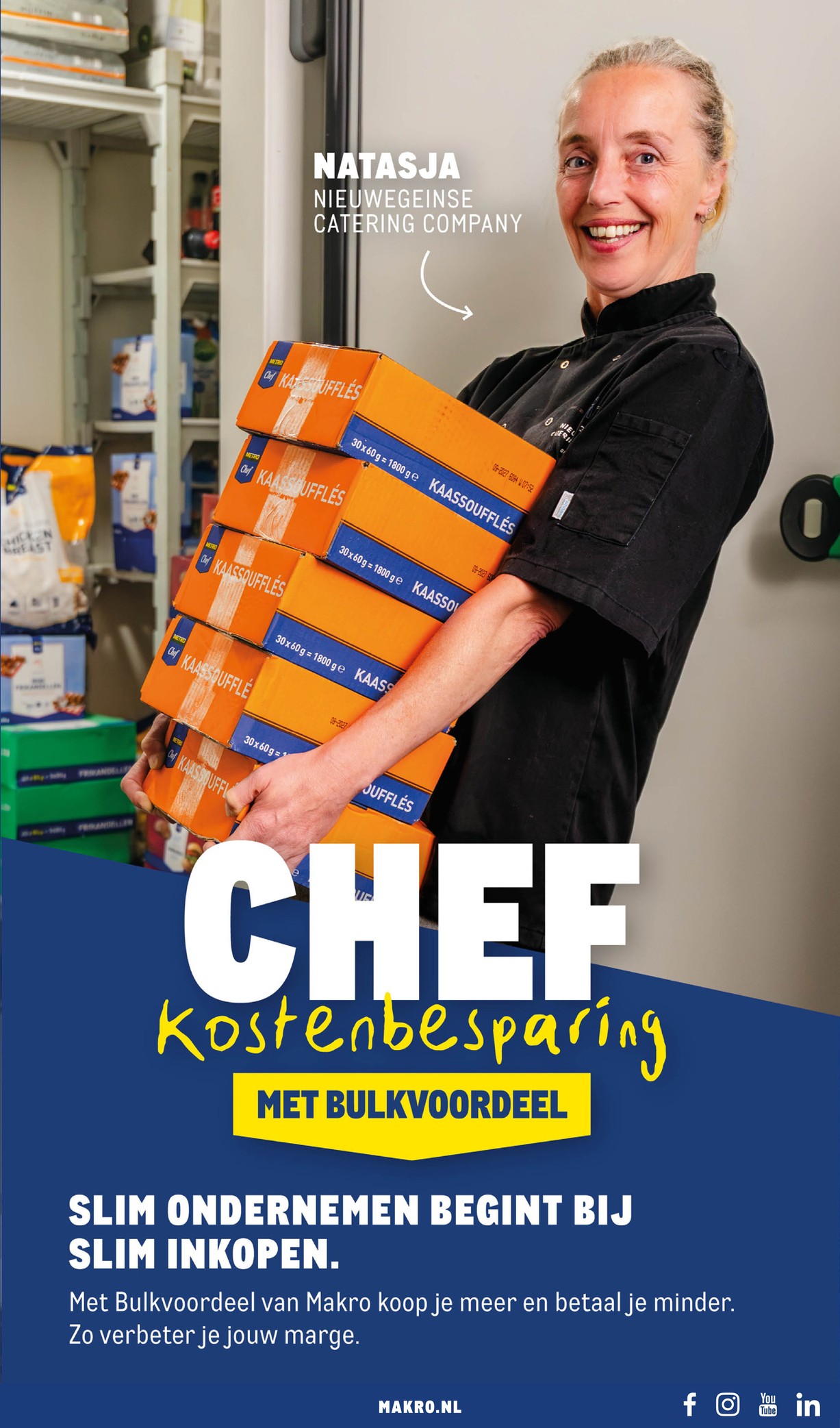 Makro folder, pagina 19 van 71